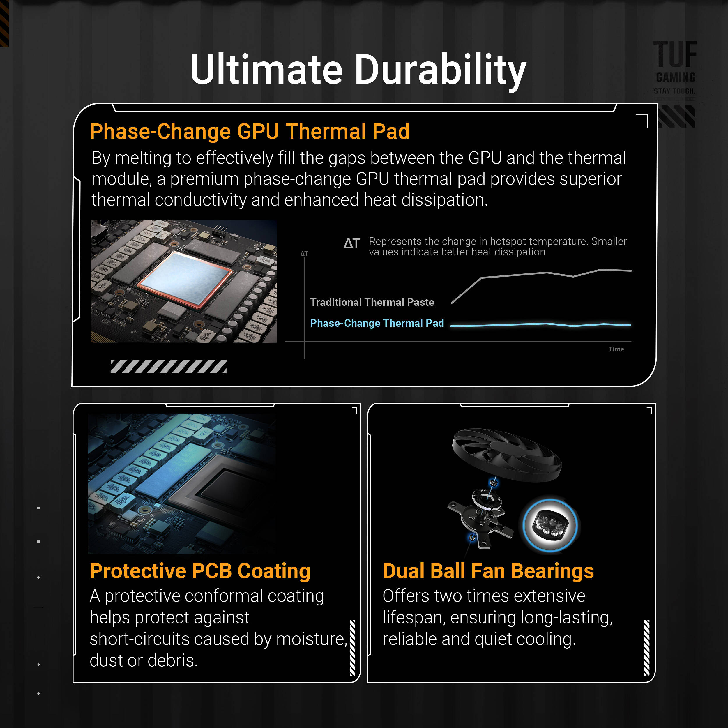 TUF-RTX5070-O12G-GAMING — view 11
