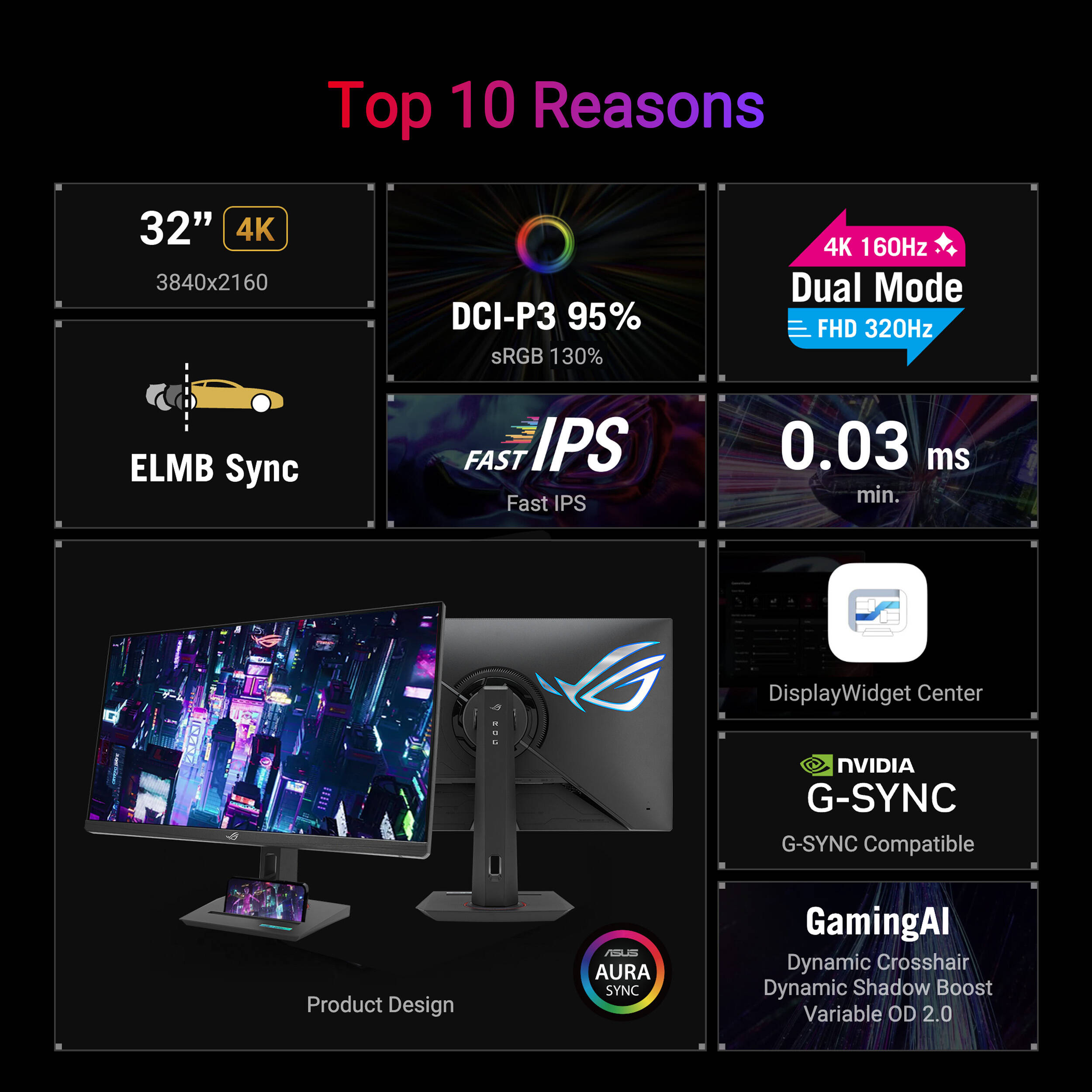 ASUS ROG Strix XG32UCG 32-inch 4K gaming monitor with Fast IPS panel and dual-mode refresh — view 10