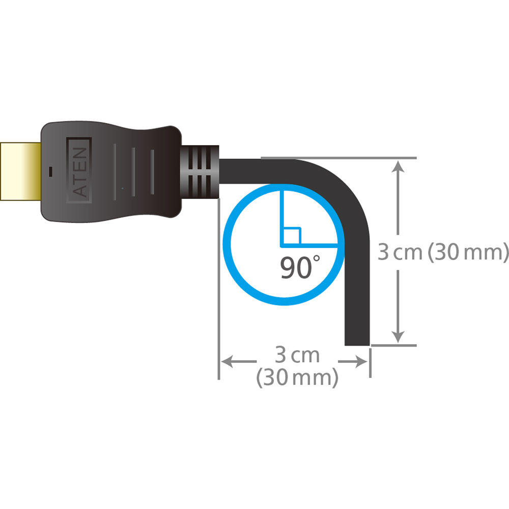 33 HDMI ACTIVE CABLE — view 5