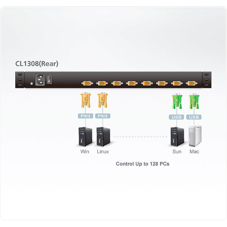 ATEN CL1308N KVM bundle with 8 USB cables for rack-mounted server control — view 4