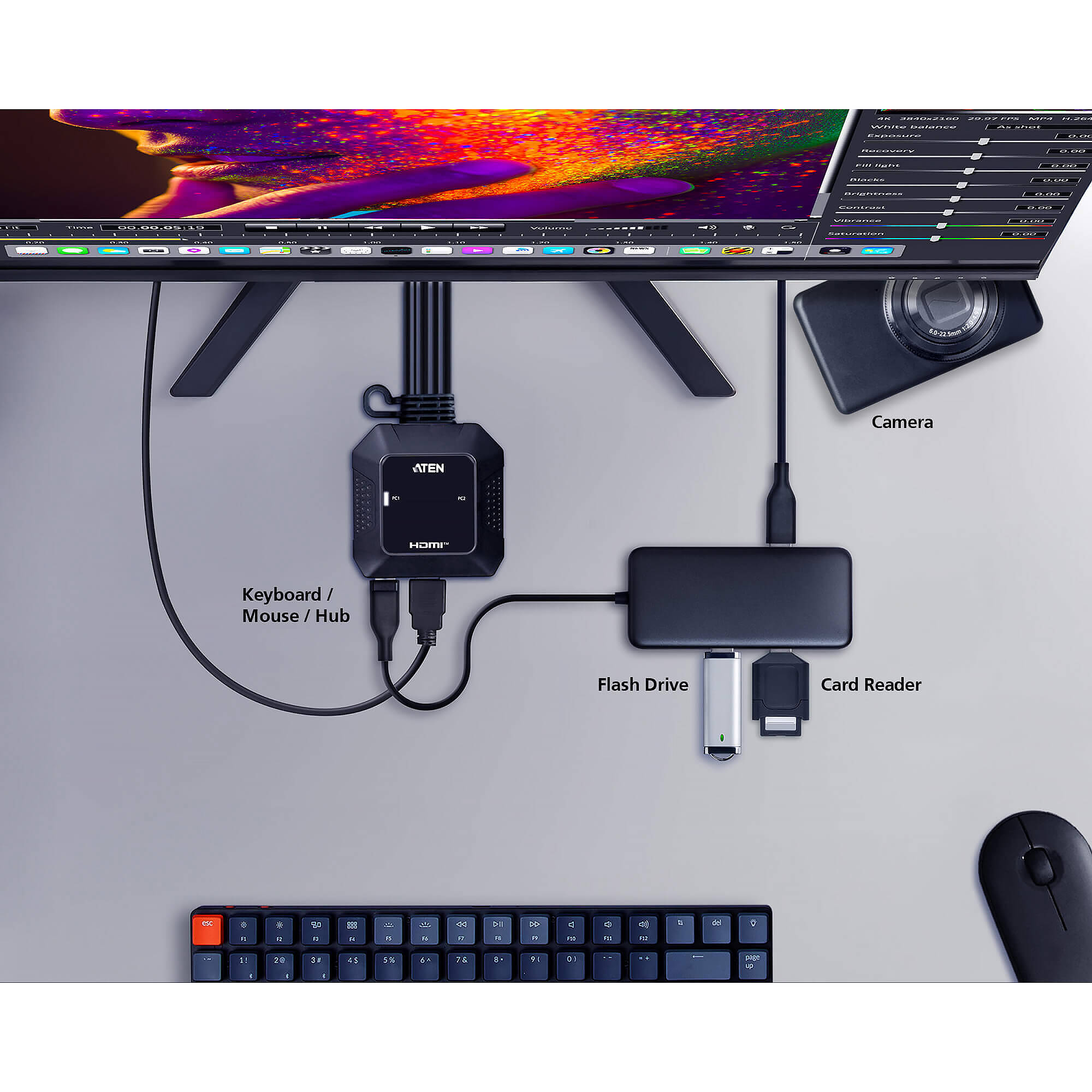ATEN CS22H 2-port USB 4K HDMI cable KVM with remote port selector — view 5