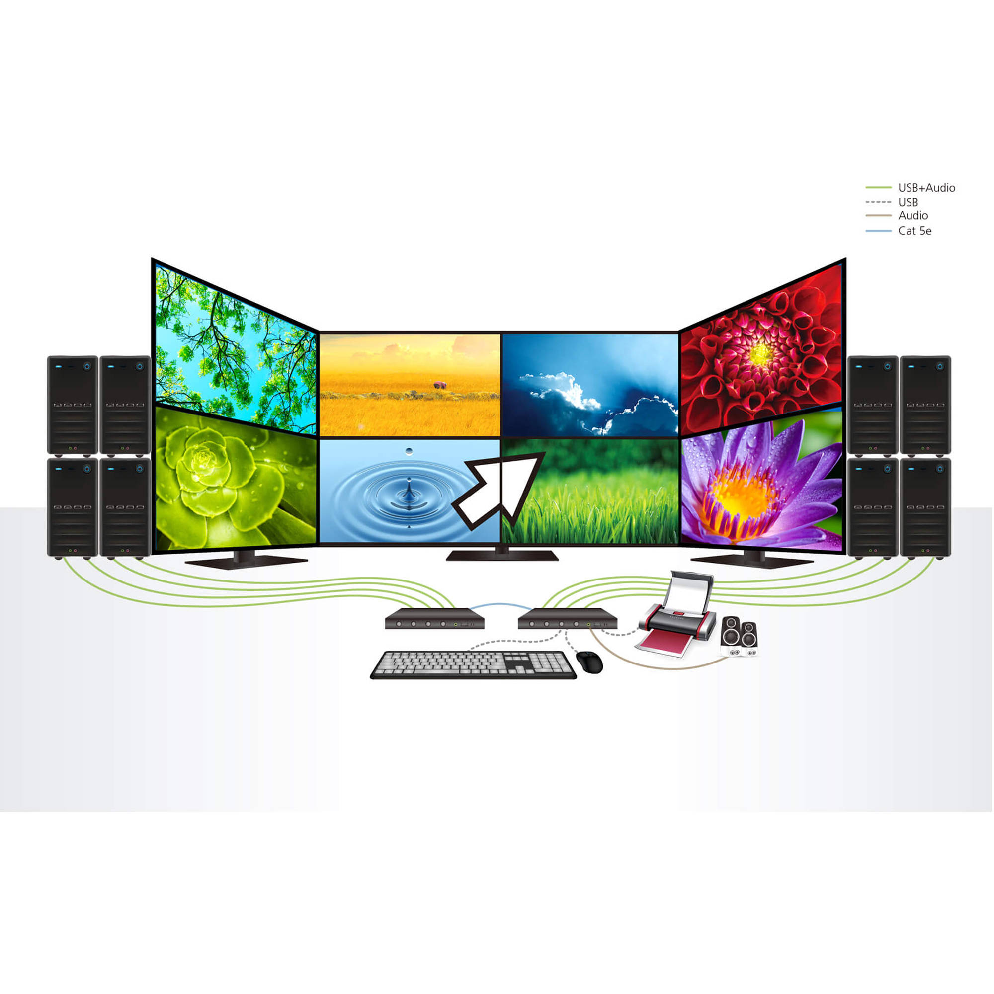 ATEN CS724KM 4-port USB Boundless KM switch with included cables for multi-computer control — view 7