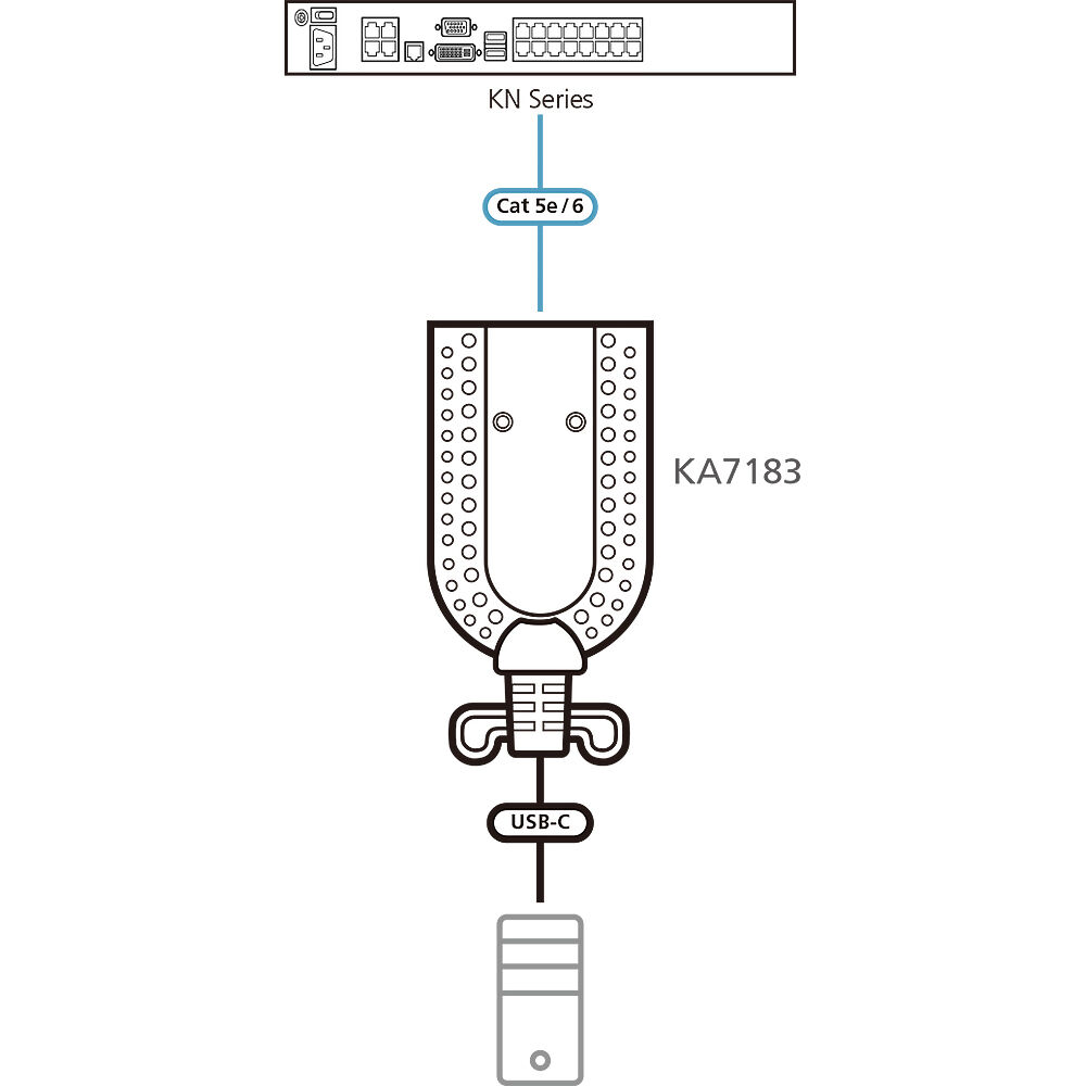 ATEN KA7183 USB-C virtual media KVM adapter for enterprise server management — view 5