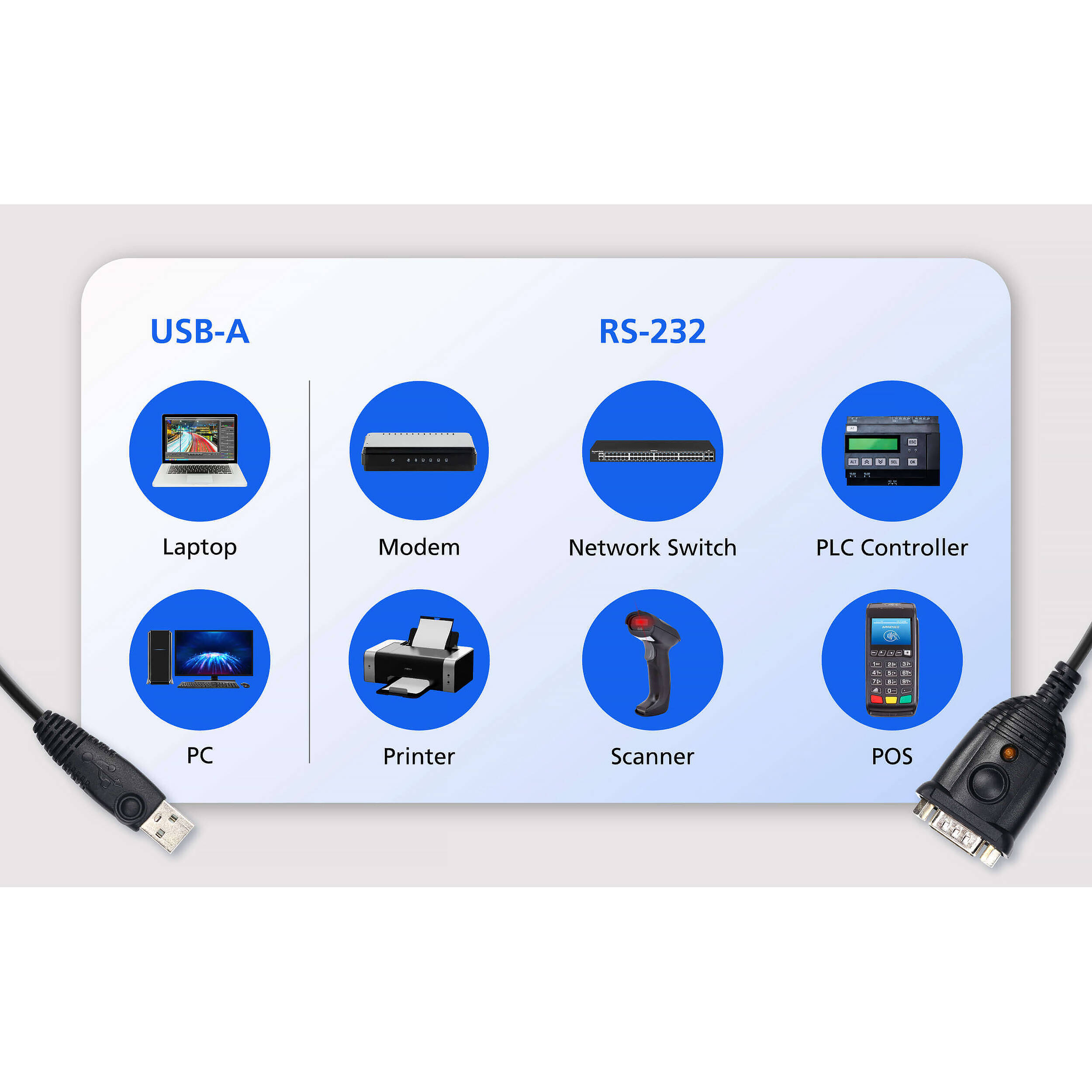 ATEN UC232AF USB to RS-232 adapter with FTDI chipset for legacy serial device connectivity — view 3
