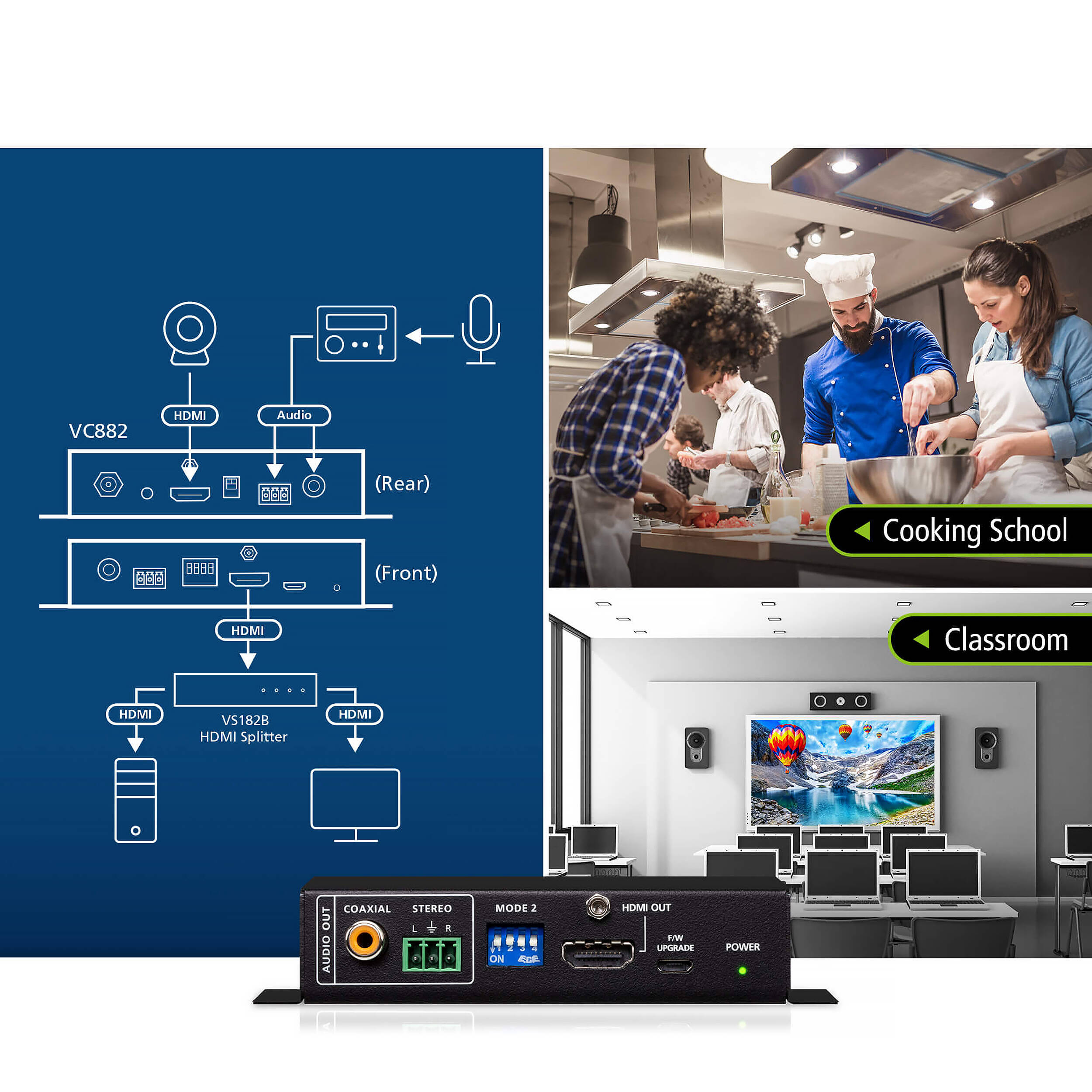 ATEN VC882 True 4K HDMI repeater with audio embedder for professional AV signal routing — view 6