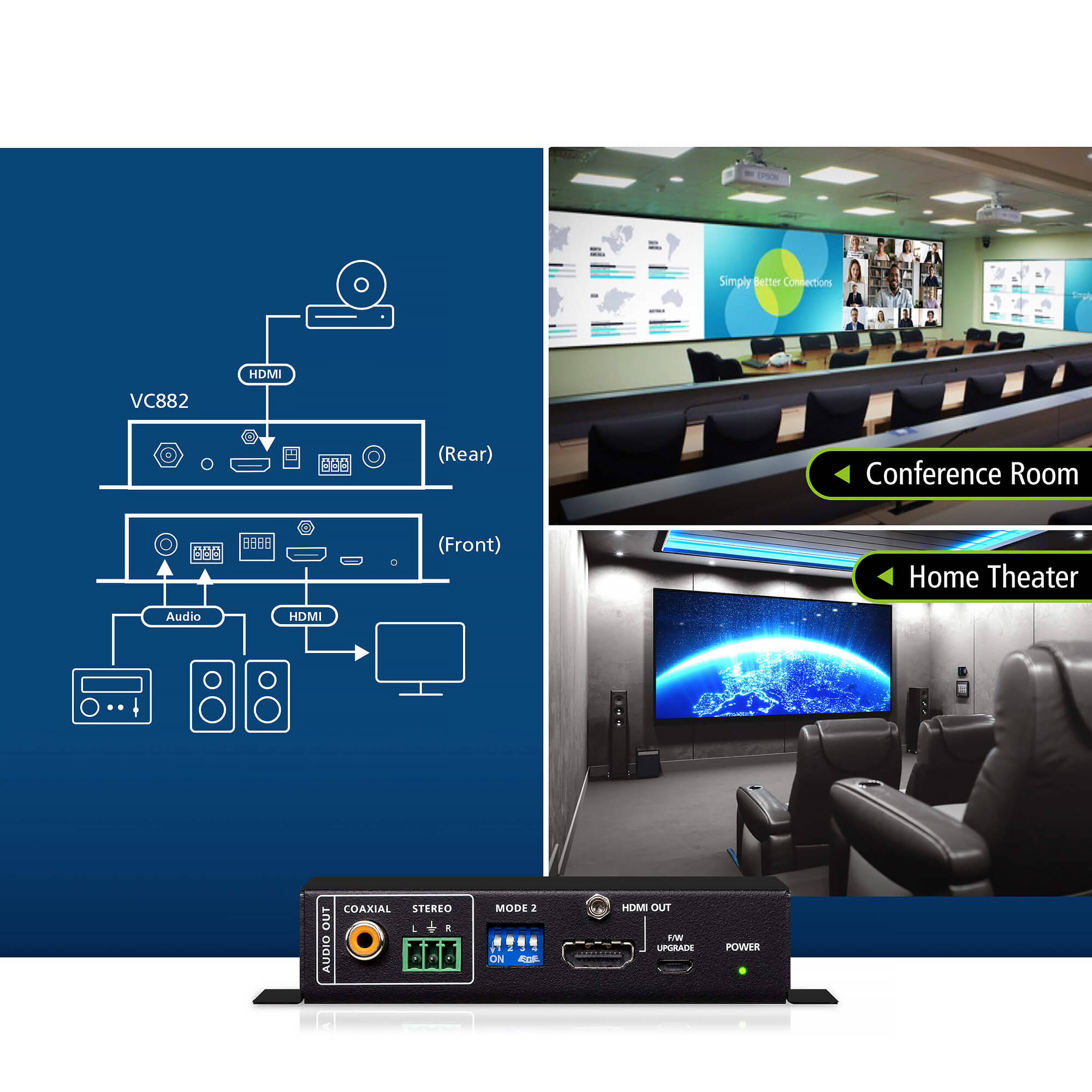 ATEN VC882 True 4K HDMI repeater with audio embedder for professional AV signal routing — view 7