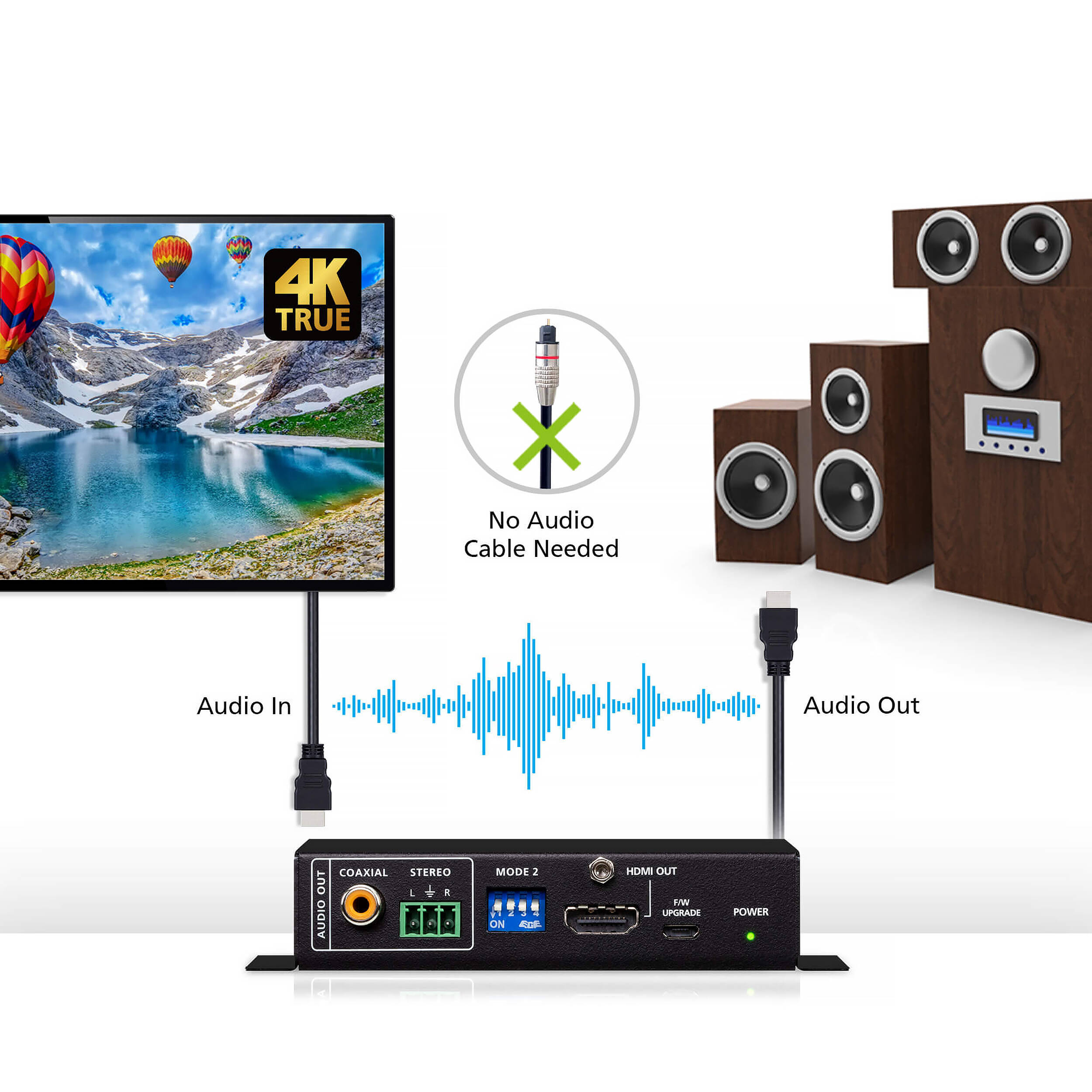 ATEN VC882 True 4K HDMI repeater with audio embedder for professional AV signal routing — view 8