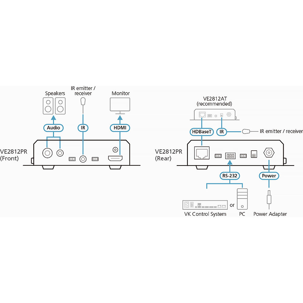 ATEN VE2812PR HDMI HDBaseT receiver with audio de-embedding and Power over HDBaseT — view 4