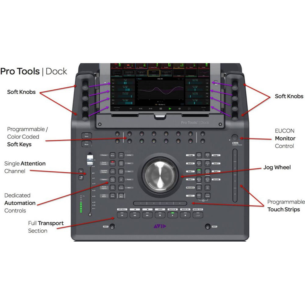 Avid Dock compact touchscreen control surface on mixing desk next to studio monitor — view 4