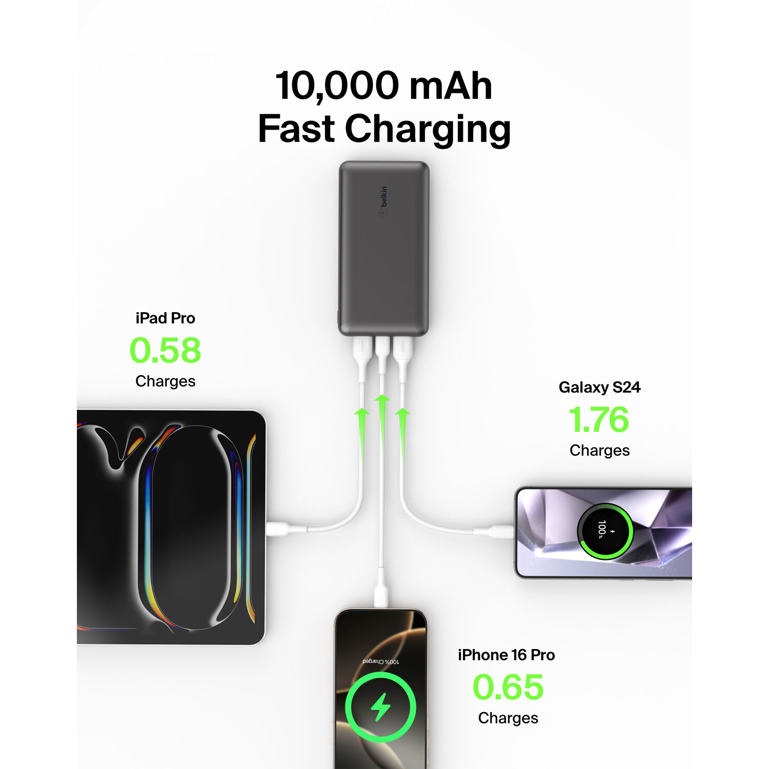BELKIN MOBILE 10K POWER BANK USB-A AND C 15W BLACK 03-RETAIL BOX — view 7