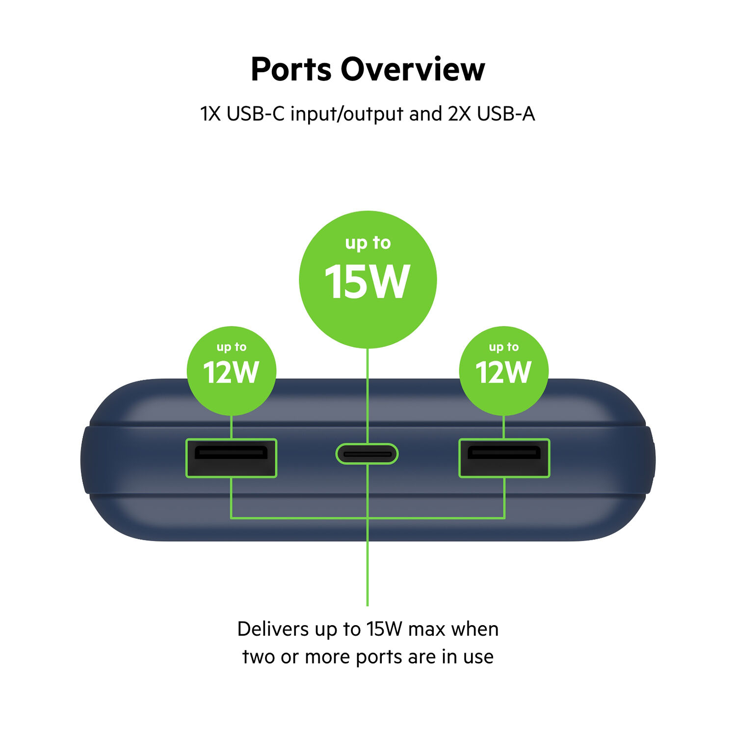 BELKIN MOBILE 20K POWER BANK USB-A AND C 15W BLUE — view 9
