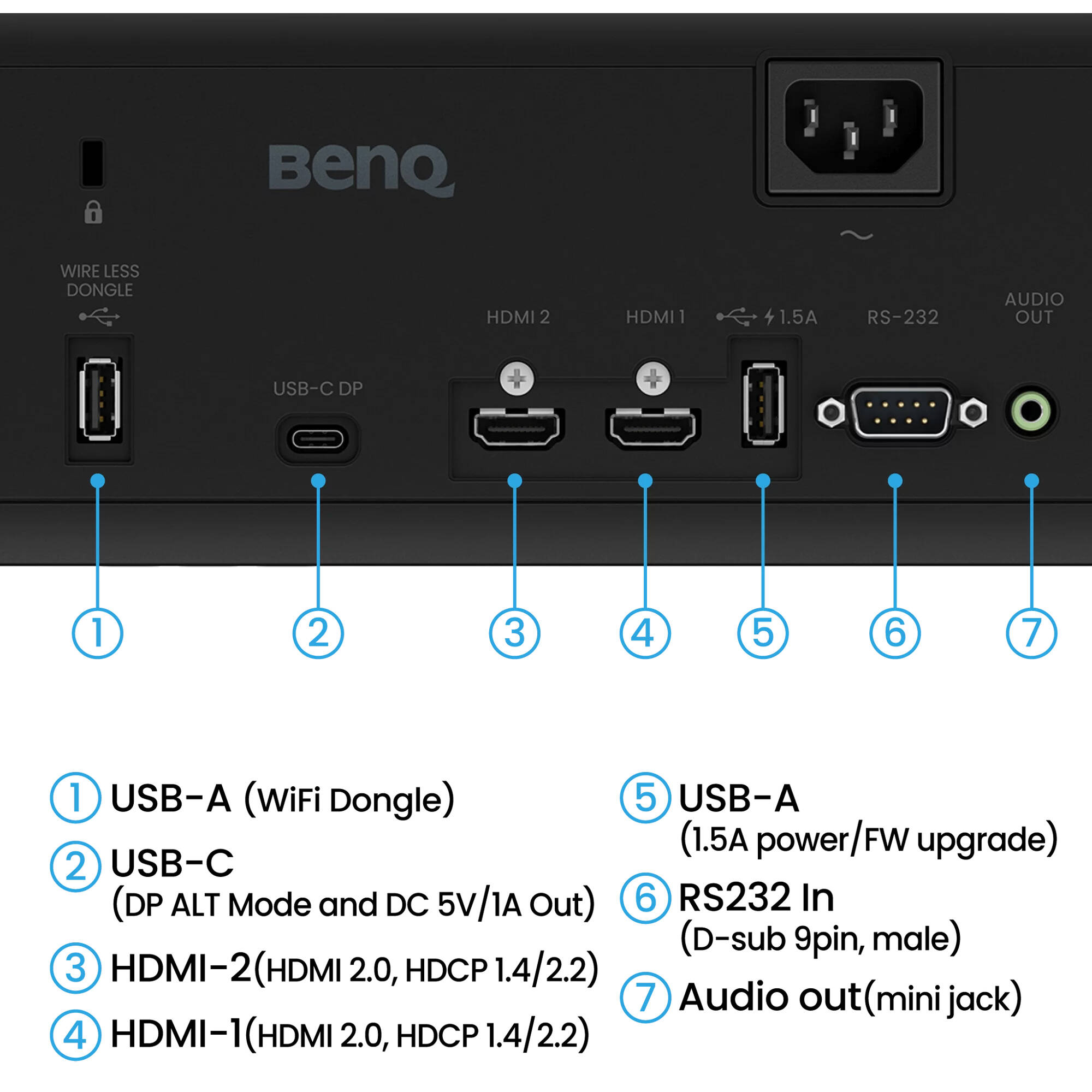 BenQ AH700ST black short throw laser projector for compact rooms — view 5