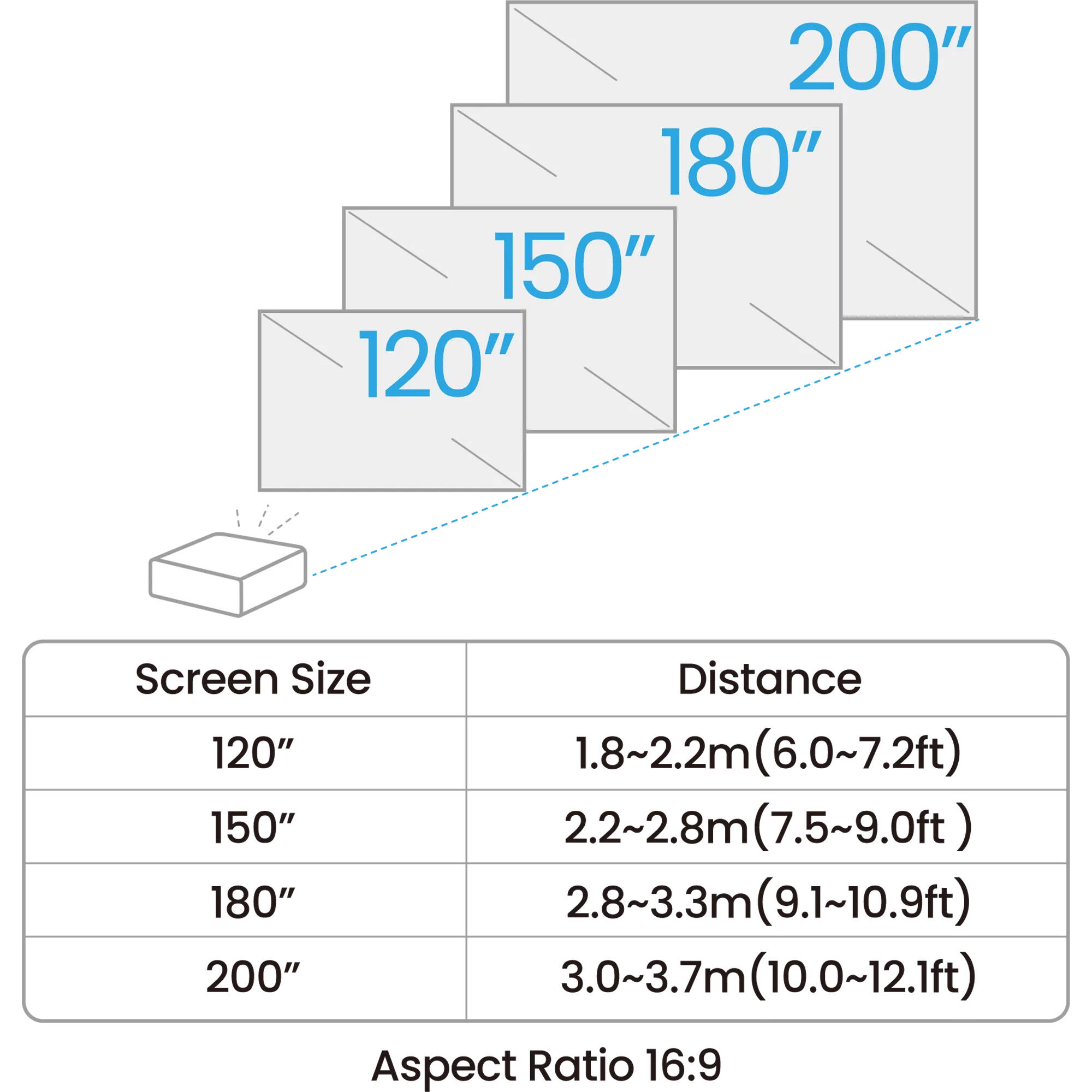 BenQ AH700ST black short throw laser projector for compact rooms — view 7