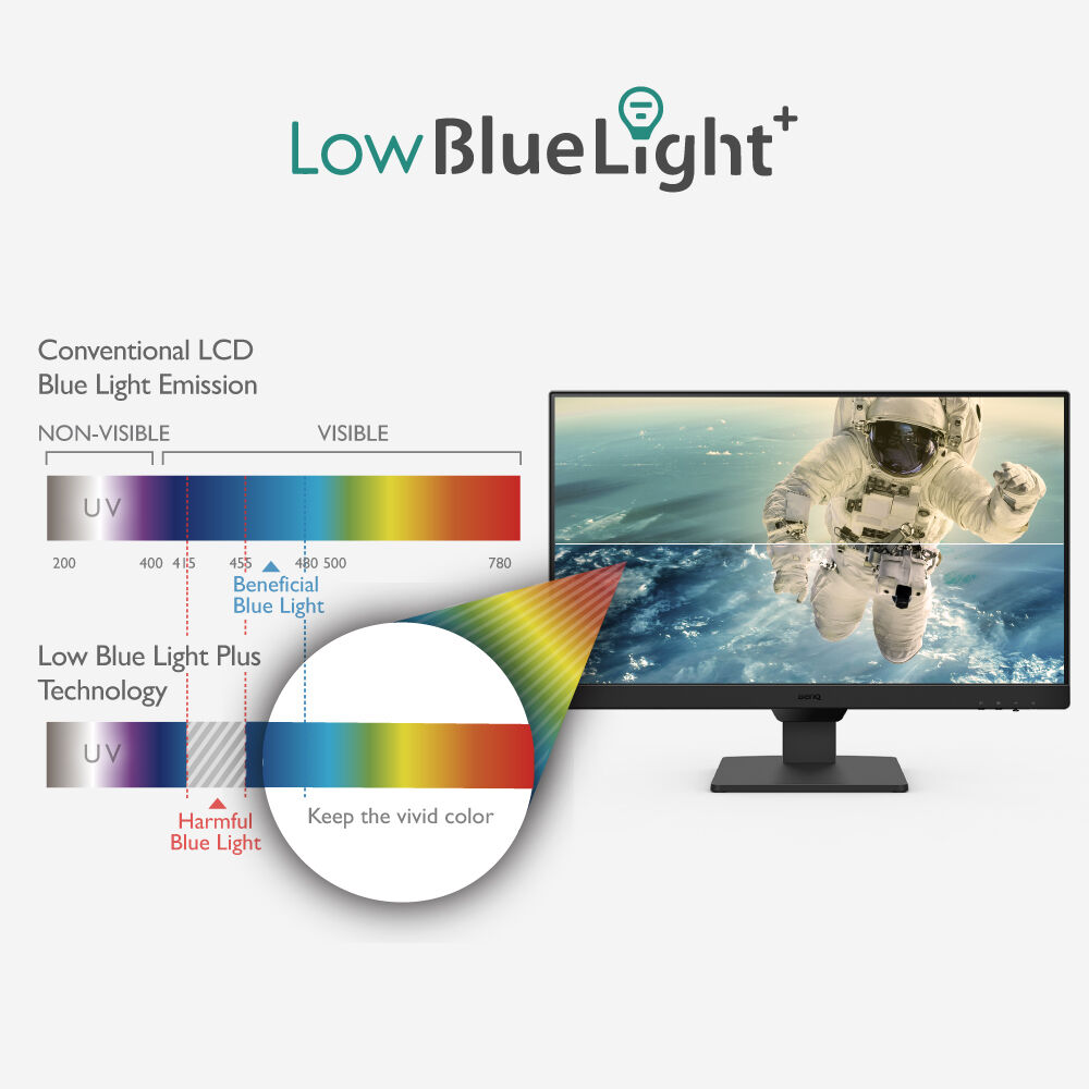 BenQ GW2490 23.8-inch IPS Full HD monitor in black — view 14