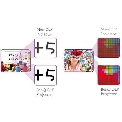 BenQ TH671ST white short throw business projector with 3,000 lumens and 1080p resolution — view 17