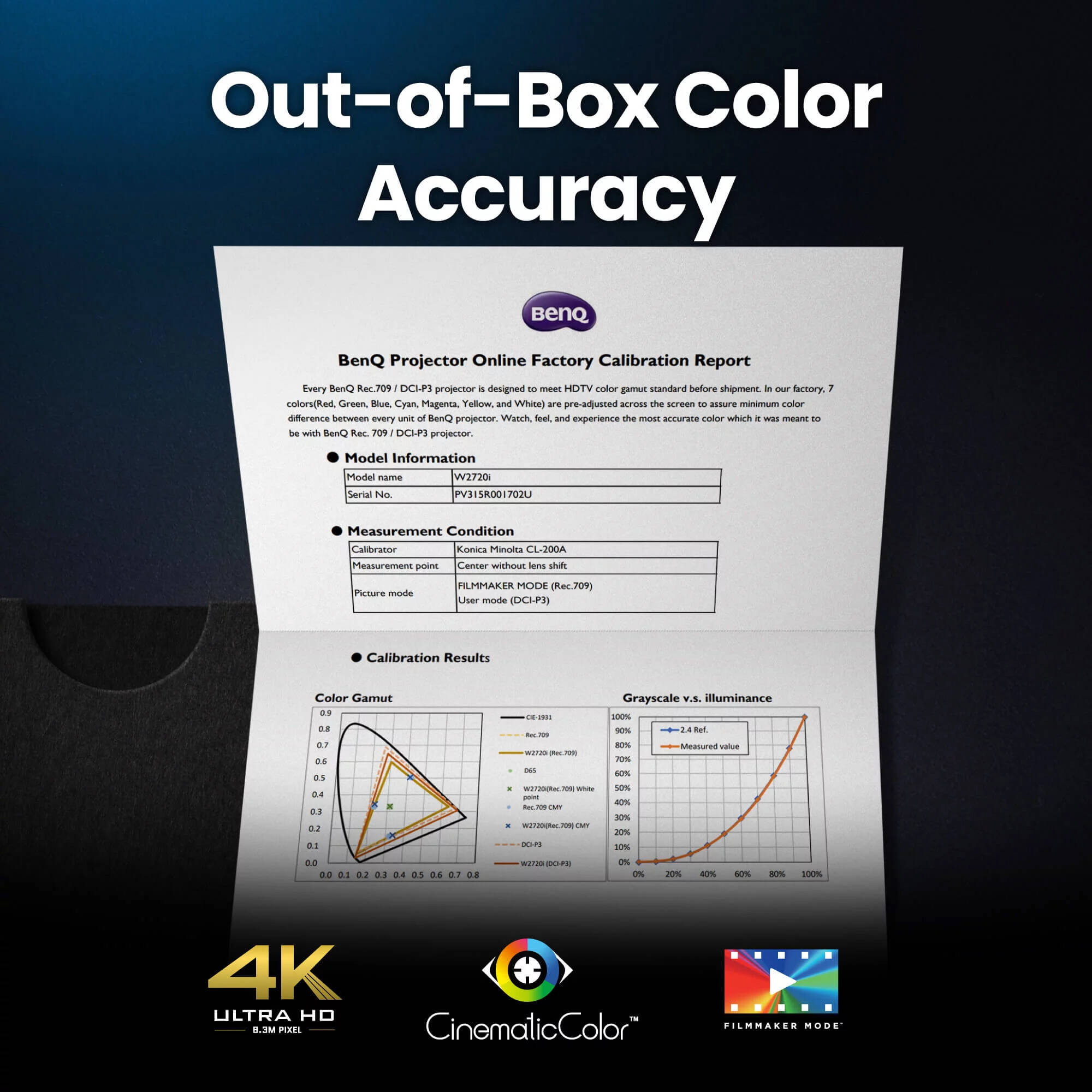 BenQ W2720i 4K LED projector in black with integrated 5 W x 2 speakers — view 10