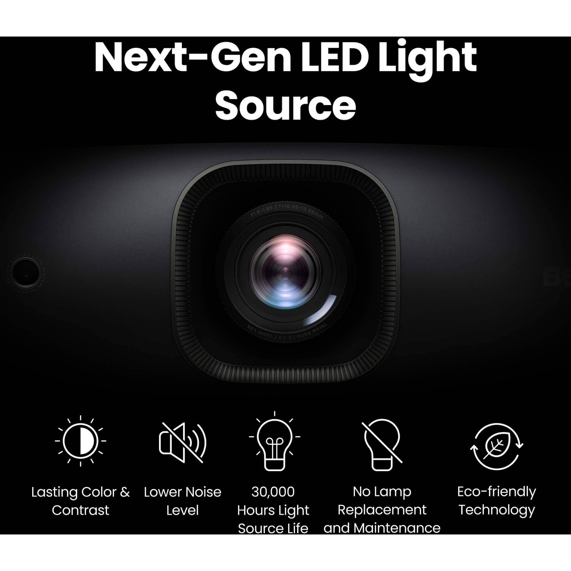 BenQ W2720i 4K LED projector in black with integrated 5 W x 2 speakers — view 12