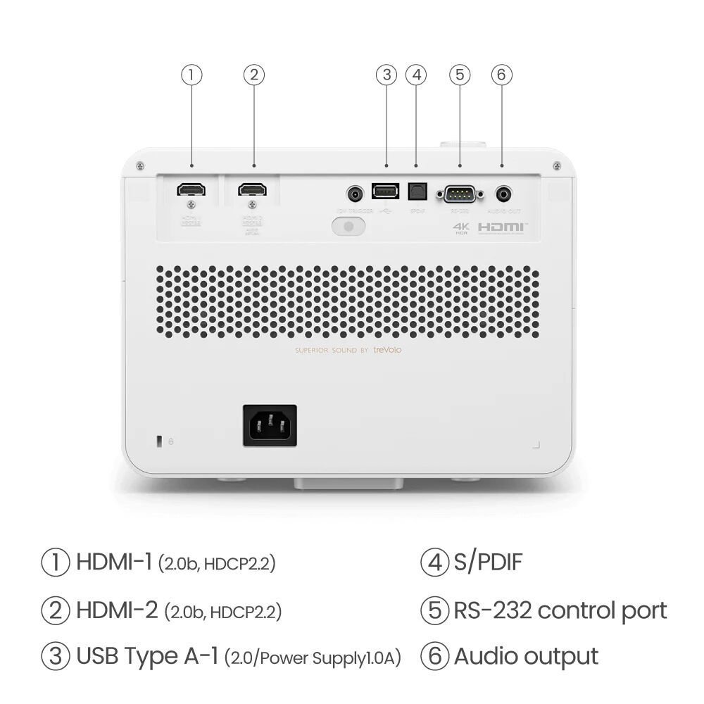 BENQ CDP PROJECTORS BENQ 3100AL 4K H/T PROJECTOR 4K UHD 3840X2160DLP3100ALWHITE — view 3