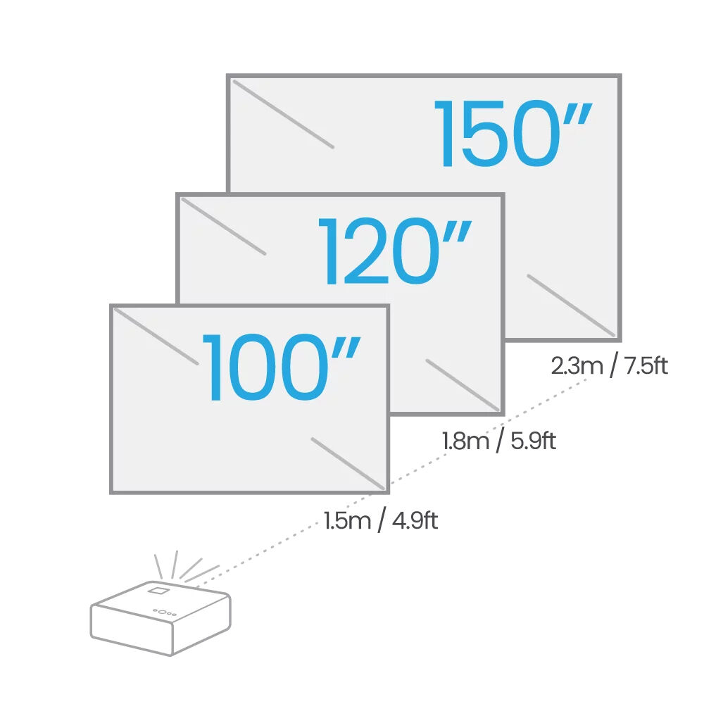 BENQ CDP PROJECTORS BENQ 2200AL 4K H/T PROJECTOR 4K UHD 3840X2160DLP2200ALWHITE — view 4