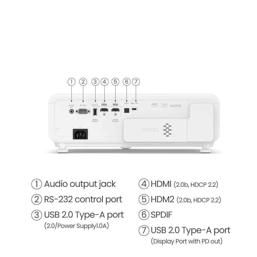 BENQ CDP PROJECTORS BENQ 2200AL 4K H/T PROJECTOR 4K UHD 3840X2160DLP2200ALWHITE — view 5