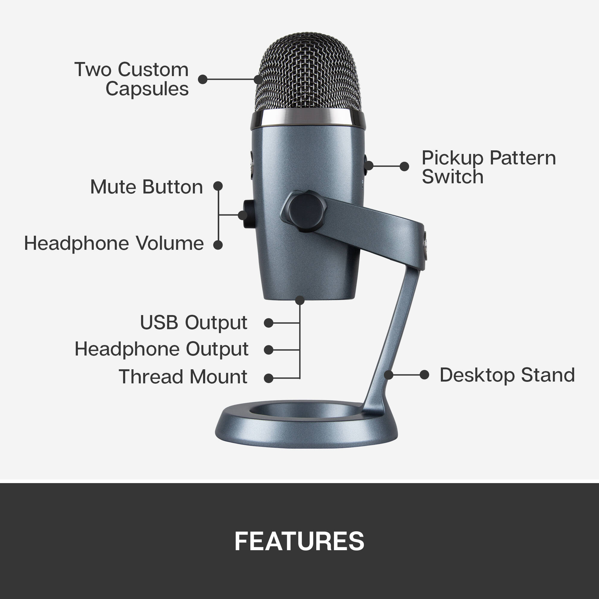 Blue Yeti Nano USB microphone in Shadow Grey for desktop calls and streaming — view 8