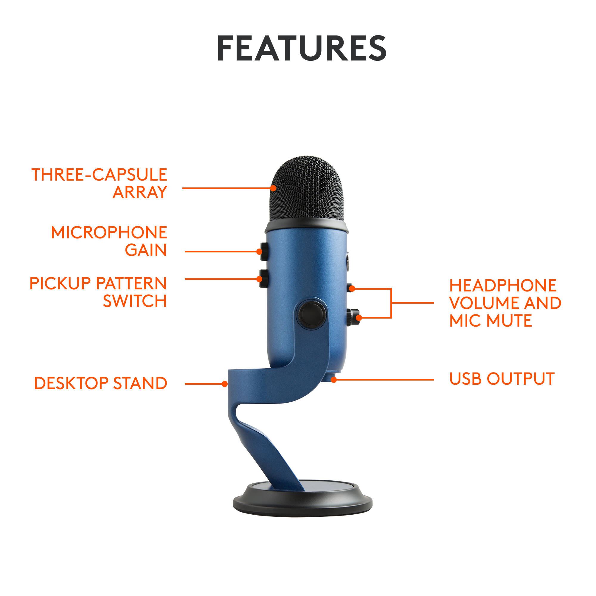 Logitech USB microphone in Midnight Blue with four polar patterns and headphone monitoring — view 6