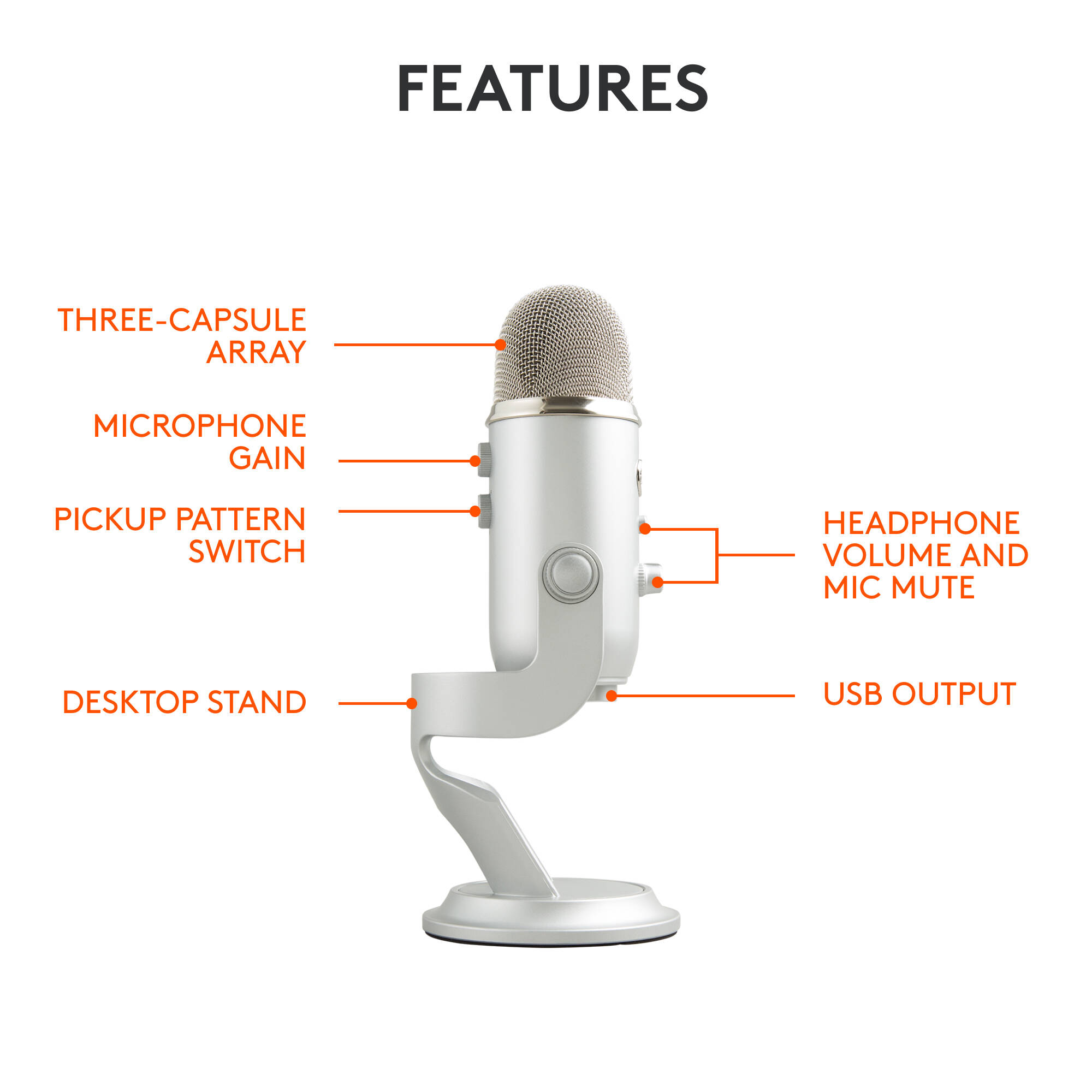 Blue Yeti USB desktop microphone in silver finish — view 8