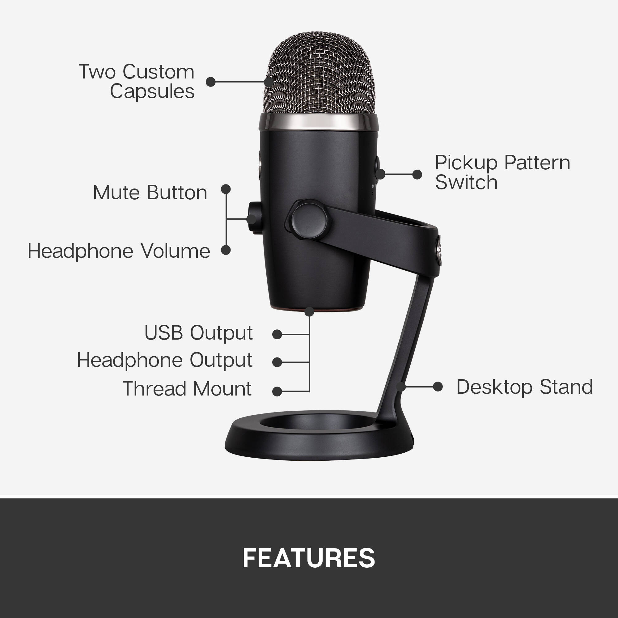 Blue Yeti Nano Black USB desktop microphone for streaming and podcasting — view 5