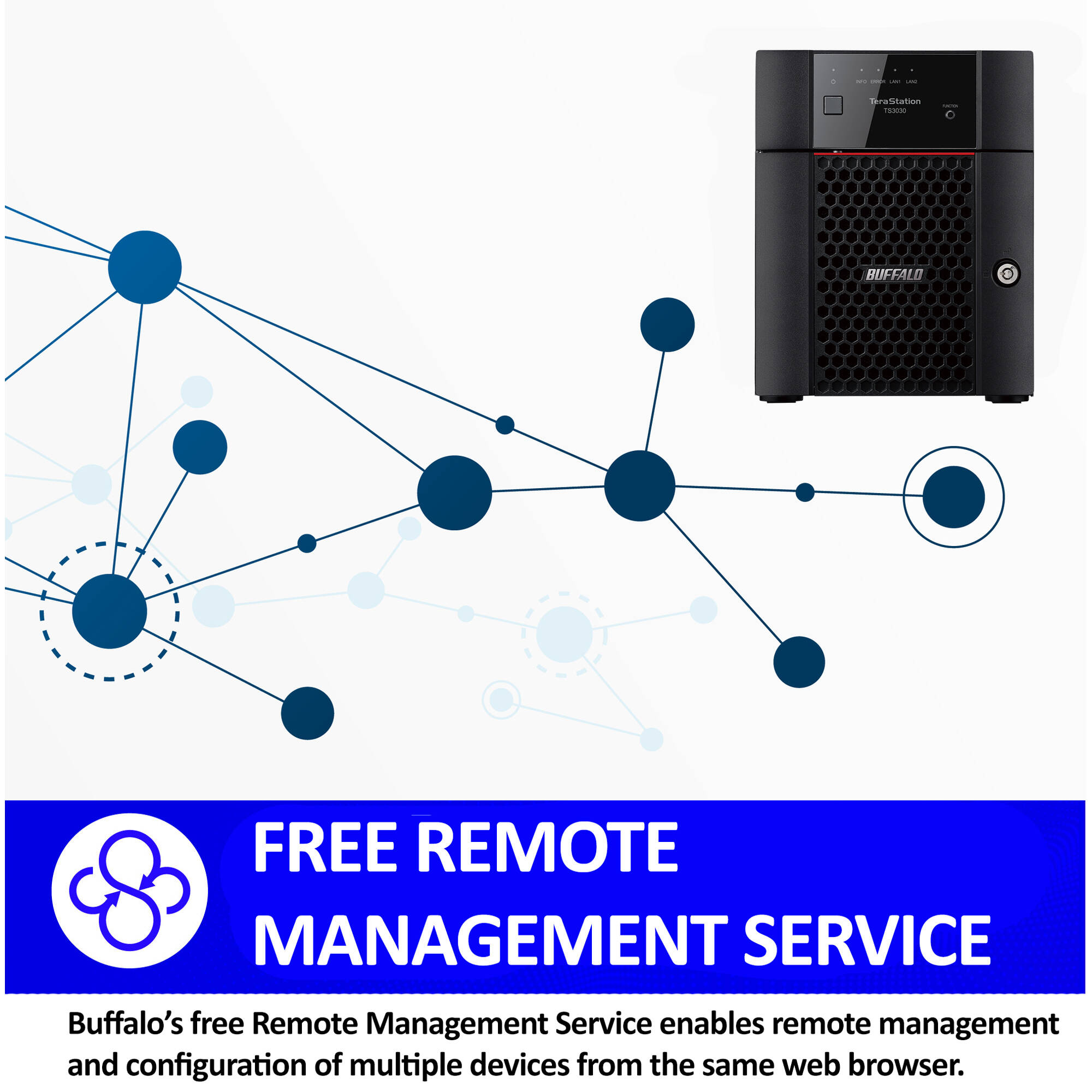Buffalo TeraStation 3430DN TS3430DN1604 16TB 4-bay desktop NAS with 2.5GbE — view 8