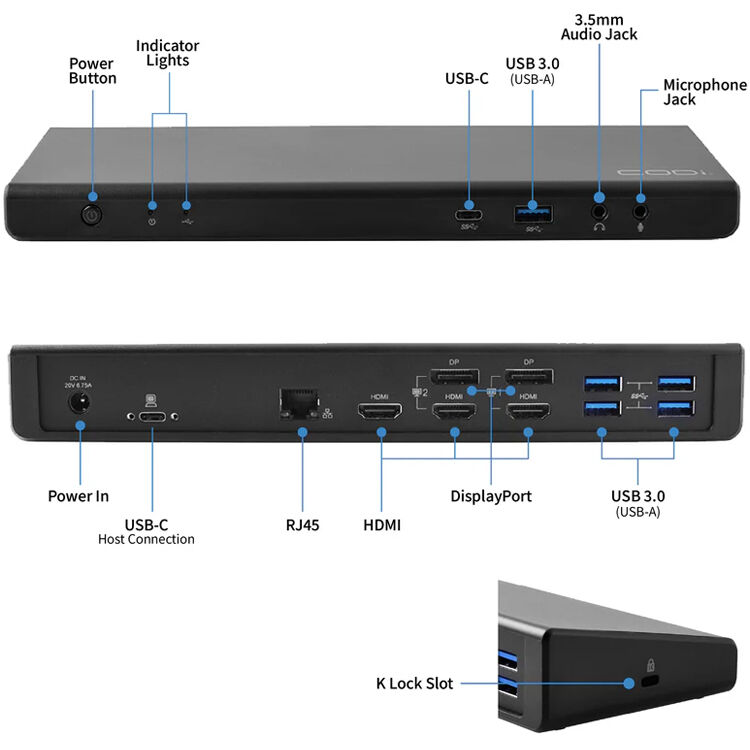 CODI USB-C TRIPLE 4K DISPLAY DOCK DOCKING STATION HDMI DISPLAY PORT — view 4