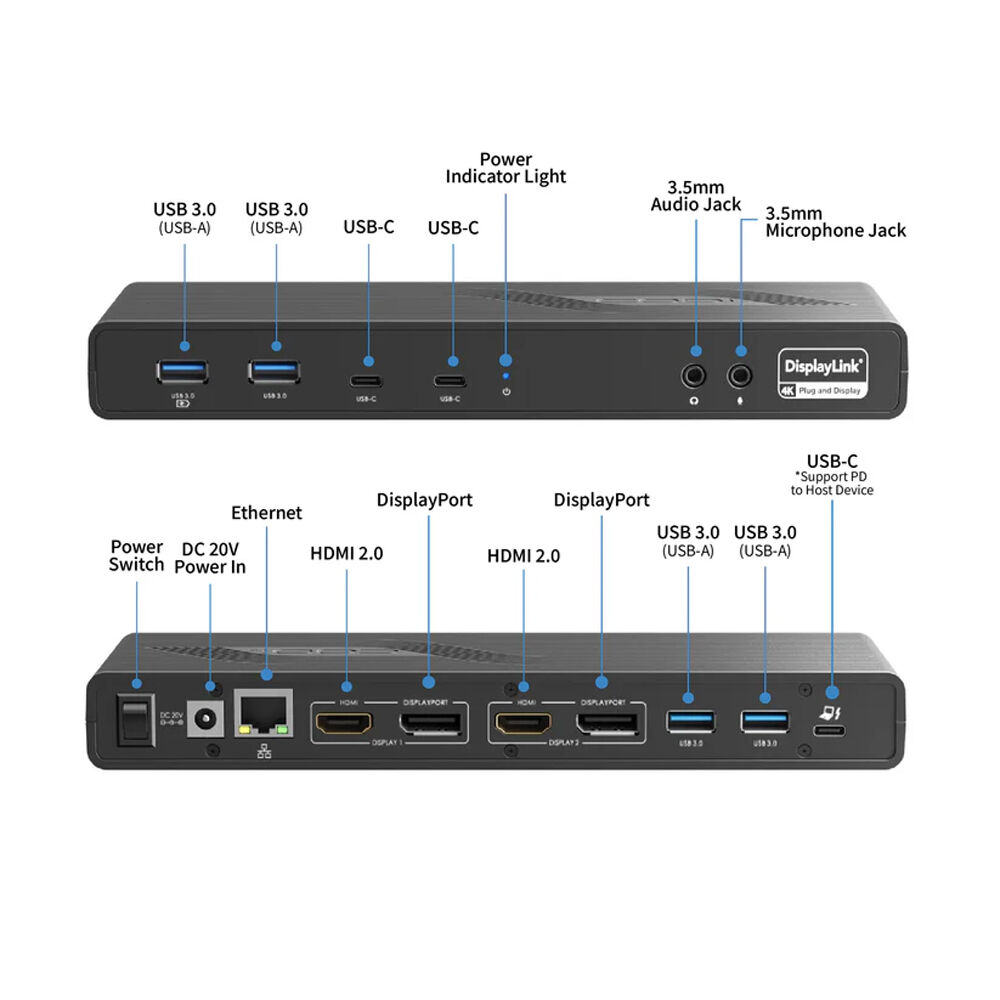 CODI DUAL 4K UNIVERSAL DOCK DUAL 4K DISPLAY  MULTIPLE PORTS — view 2
