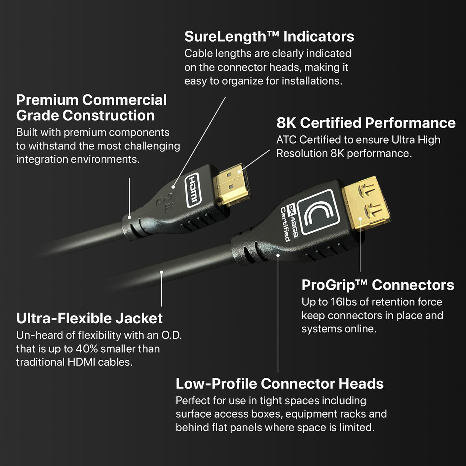 COMPREHENSIVE CONNECTIVITY COMPANY 3FT MICROFLEX 48G 8K HDMI CABLE JET BLACK PROGRIP HDMI — view 6
