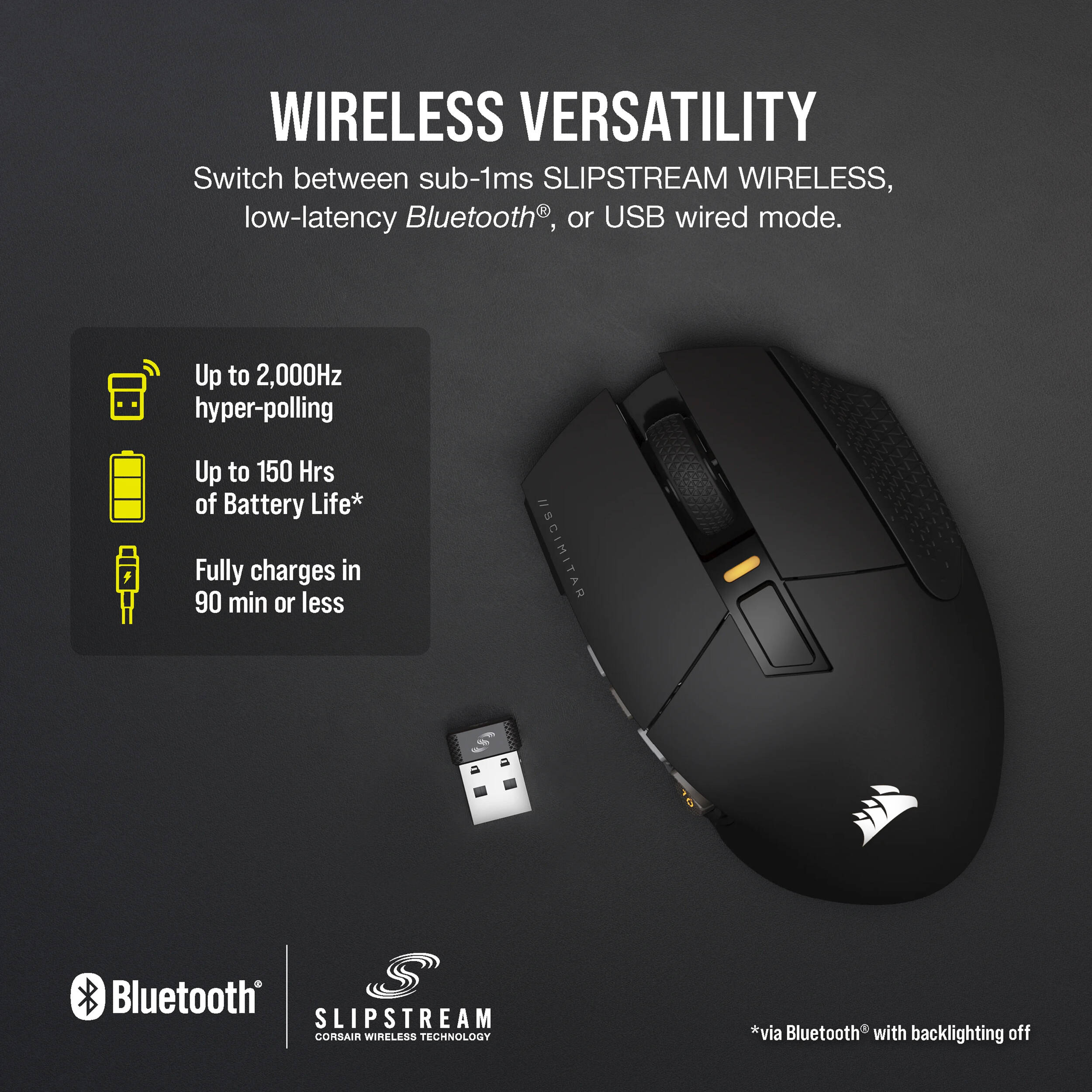 CORSAIR SCIMITAR ELITE WIRELESS GAMING MOUSE, WIRELESS, BACKLIT RGB LED, 26000 D — view 9