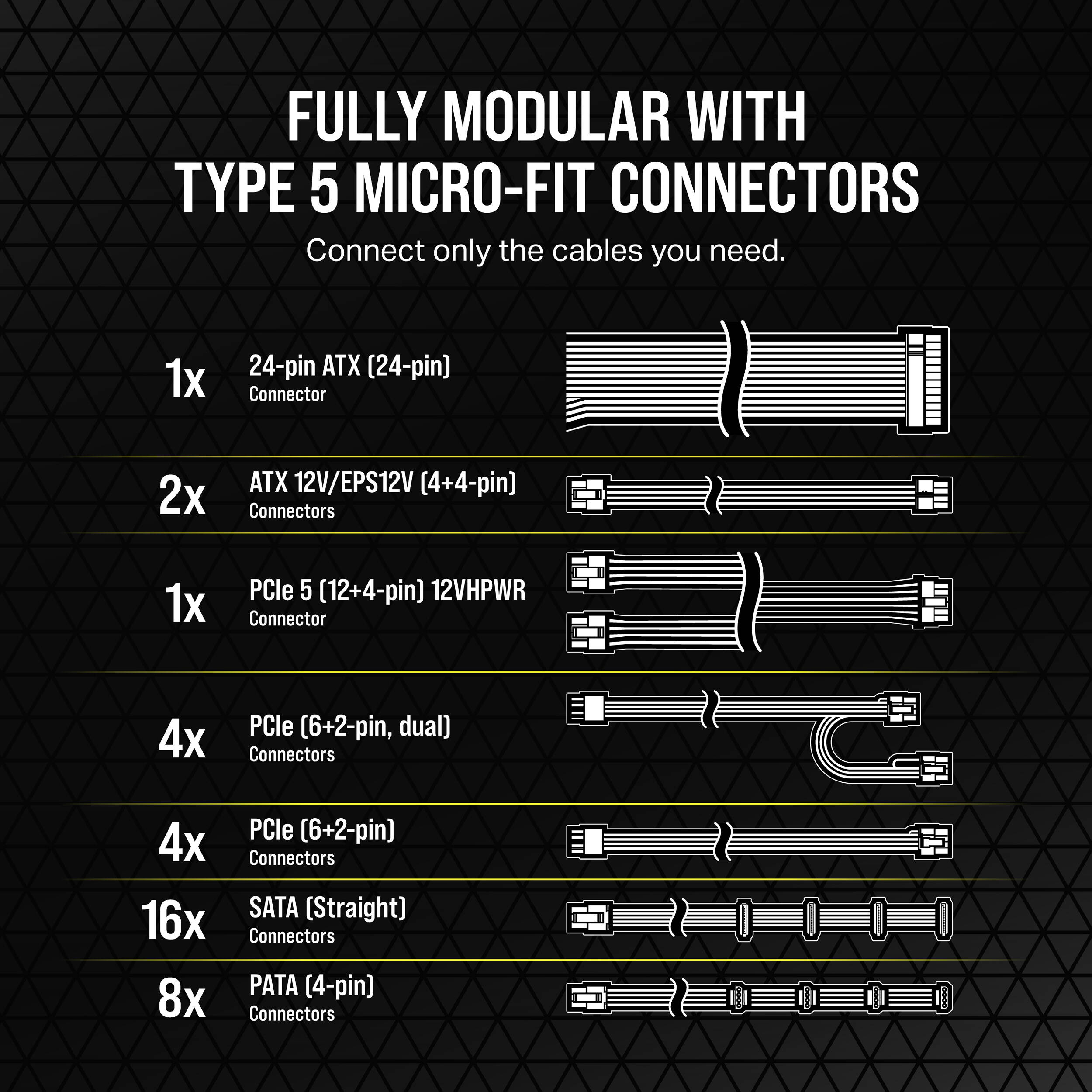 Corsair RM1200x SHIFT Series 1,200 W 80 Plus Gold fully modular power supply with side-mounted modular connections — view 8
