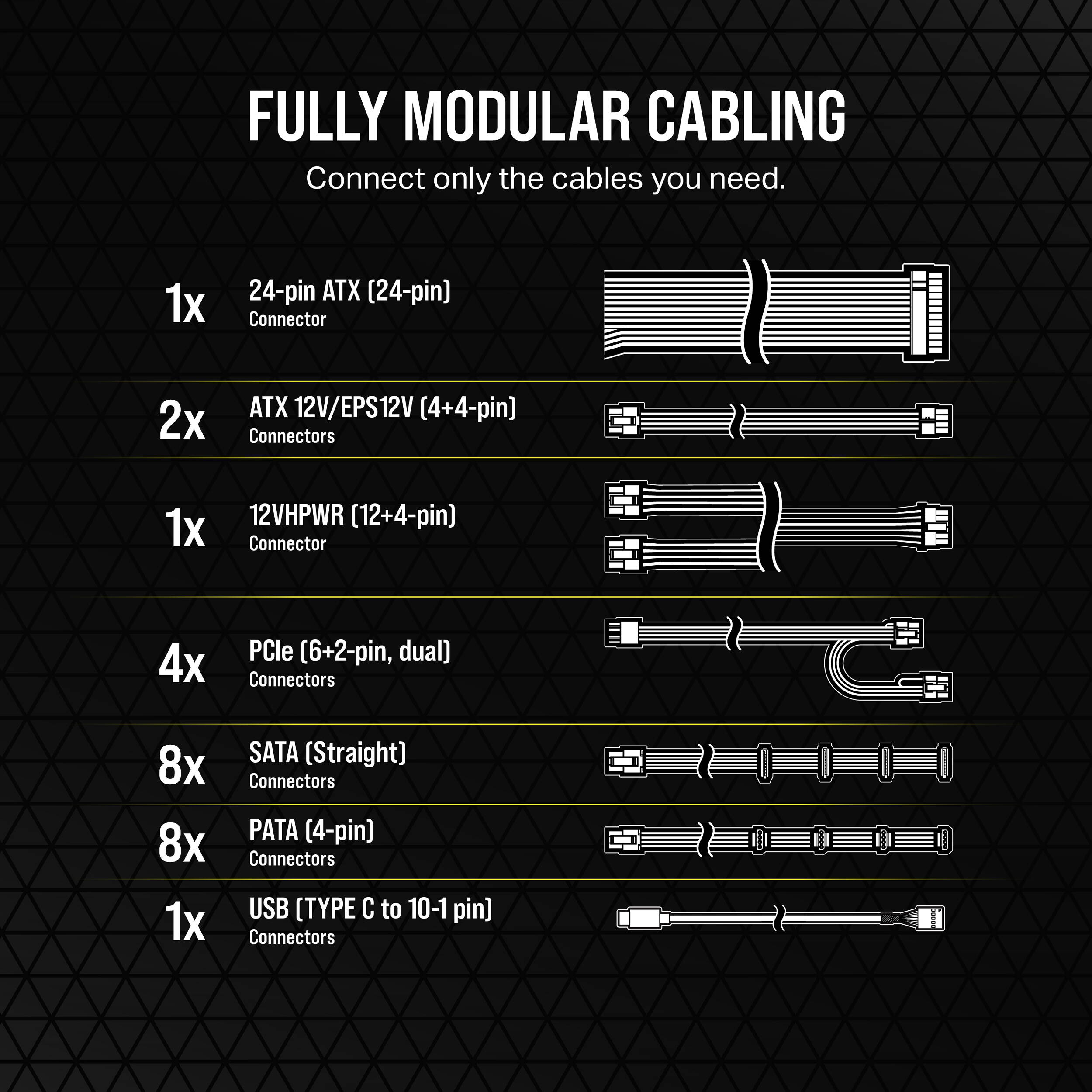 Corsair HXi Series HX1000i 1,000 W fully modular 80 PLUS Platinum ATX power supply — view 7