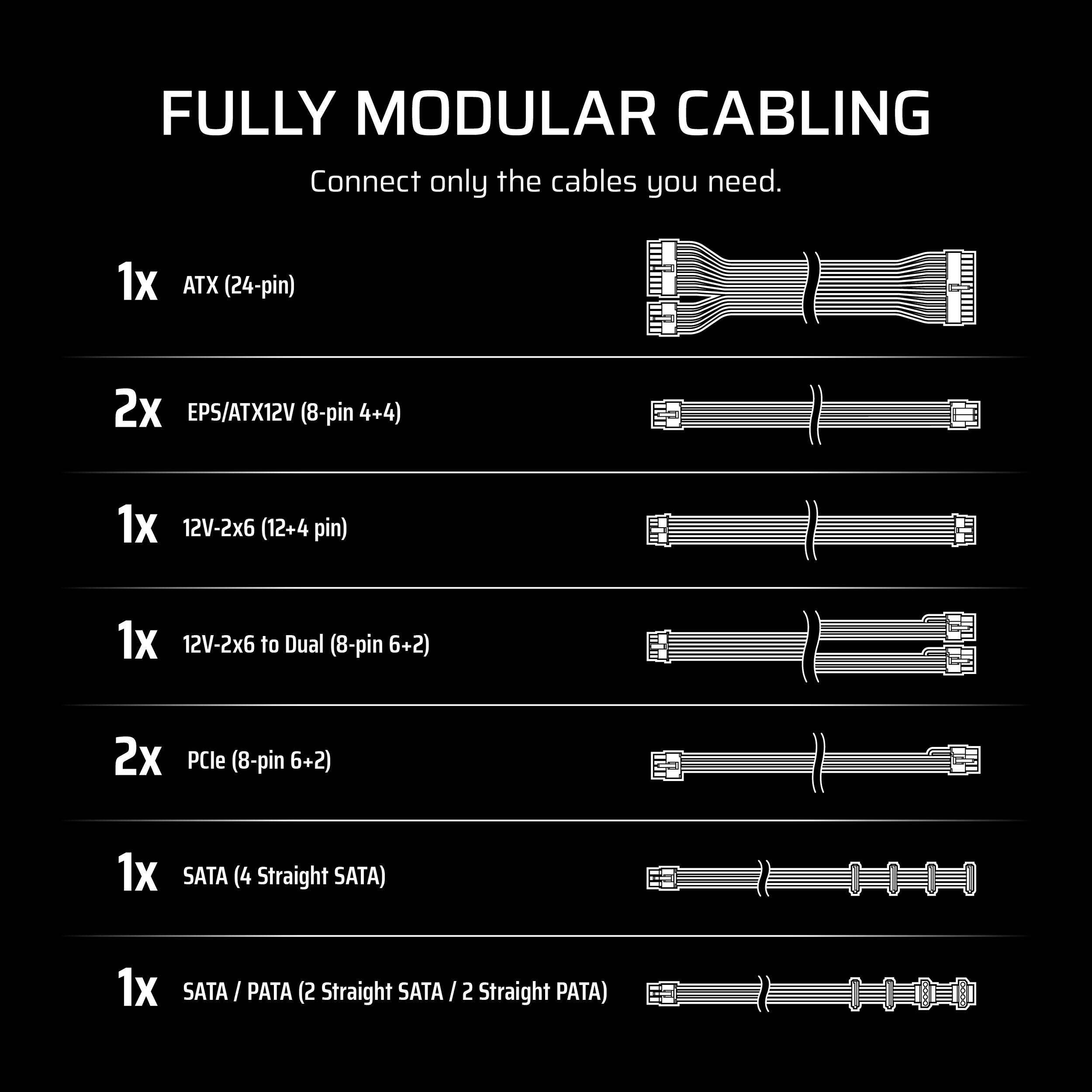 Corsair RM1000e 1,000 W ATX 3.1 PCIe 5.1 fully modular power supply — view 14