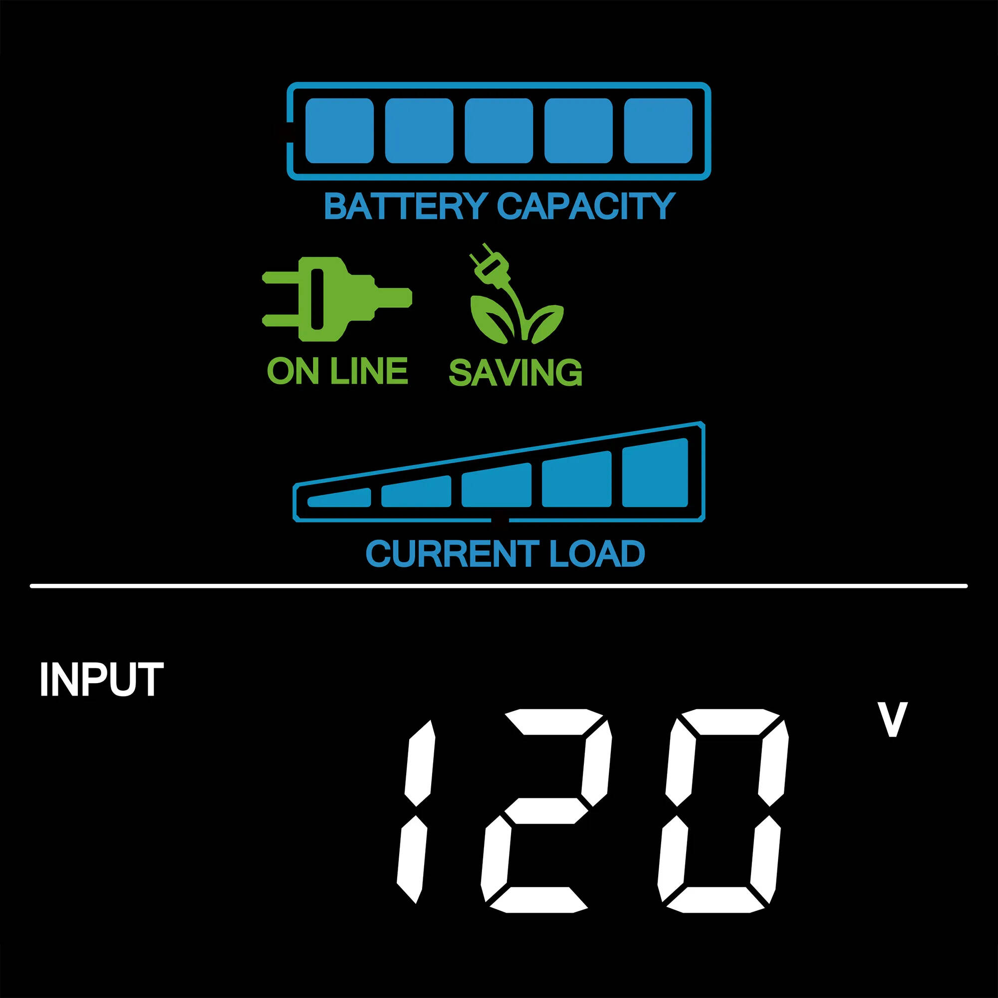 CyberPower CP1500PFCRM2U 1500VA 2U rackmount UPS with sine wave output, LCD, and SNMP support — view 7