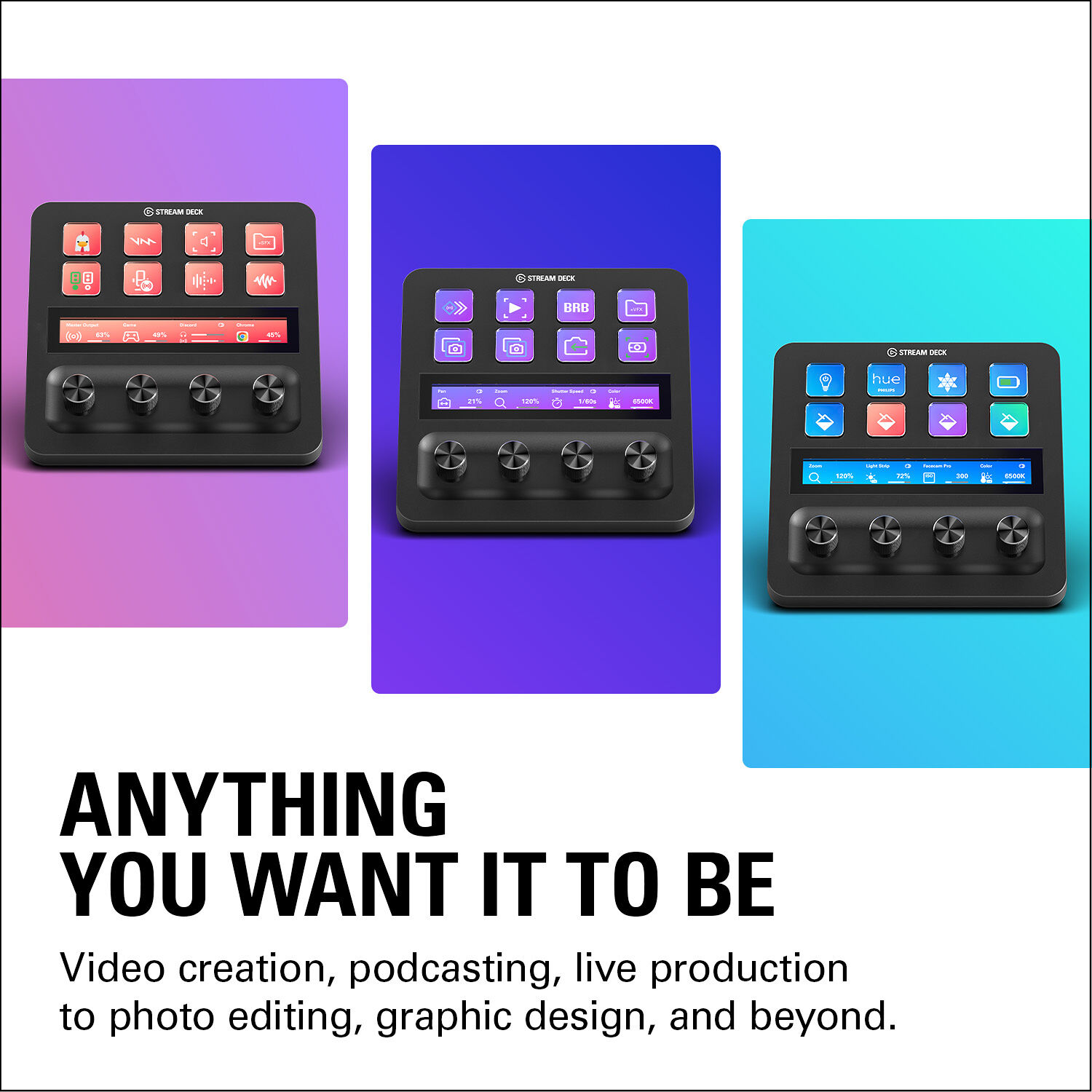 ELGATO STREAM DECK + — view 12