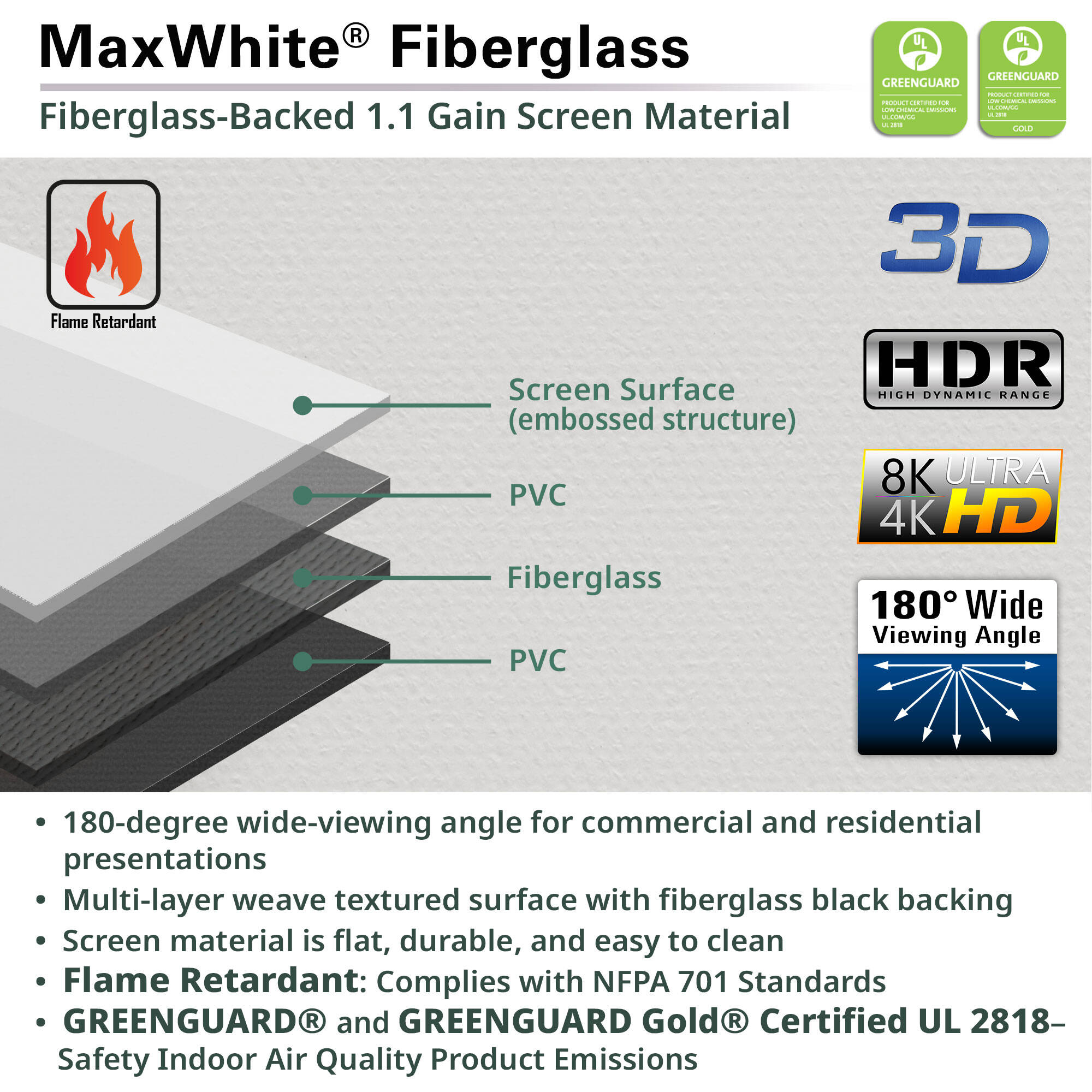 Elite Screens VMAX 3 135-inch 4:3 electric drop-down projector screen for wall or ceiling mounting — view 3
