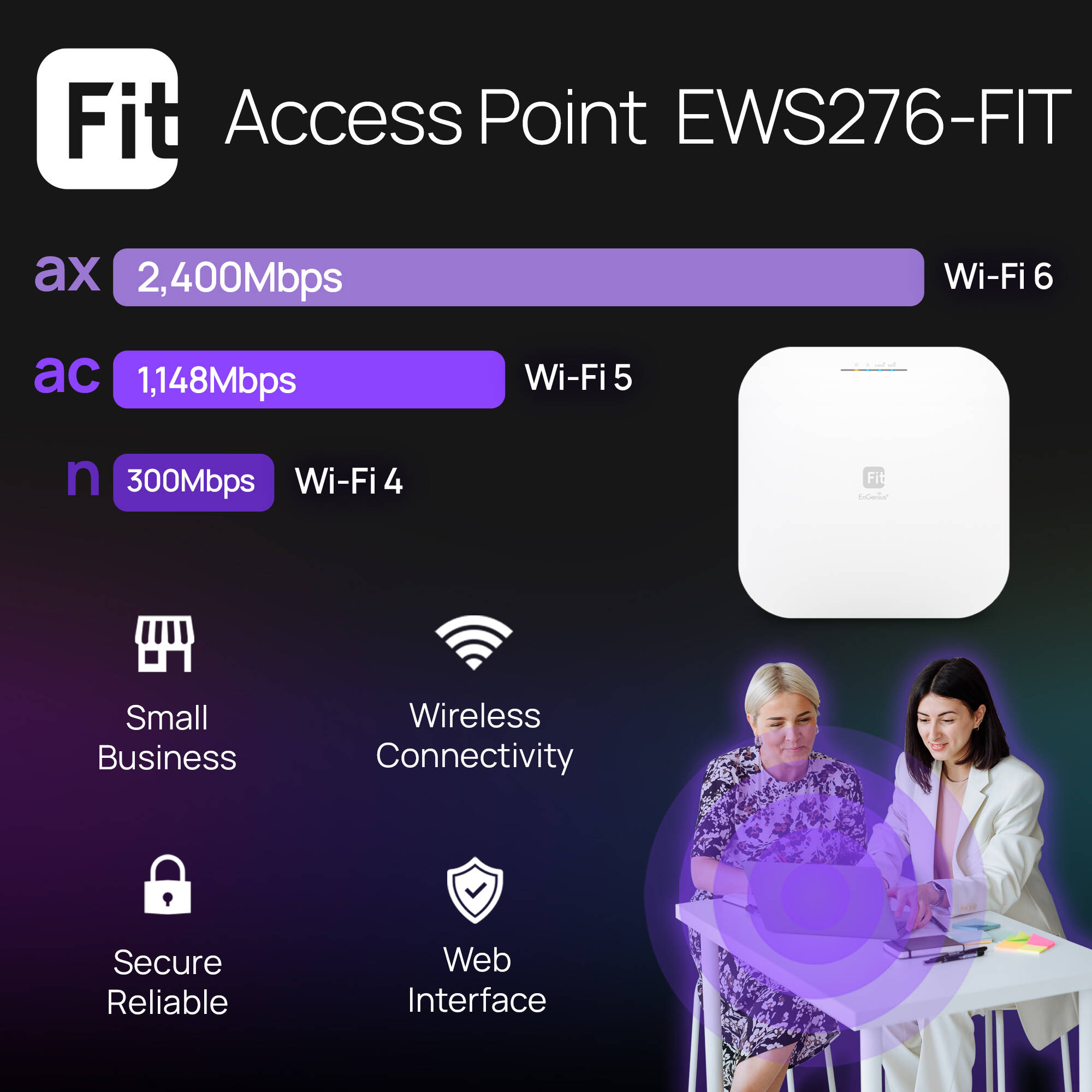 EnGenius EWS276-FIT managed Wi-Fi 6 4x4 indoor access point — view 9