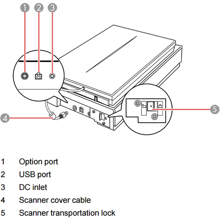 EPSON Perfection V850-M Pro flatbed scanner for film, slides, and photo digitization — view 17