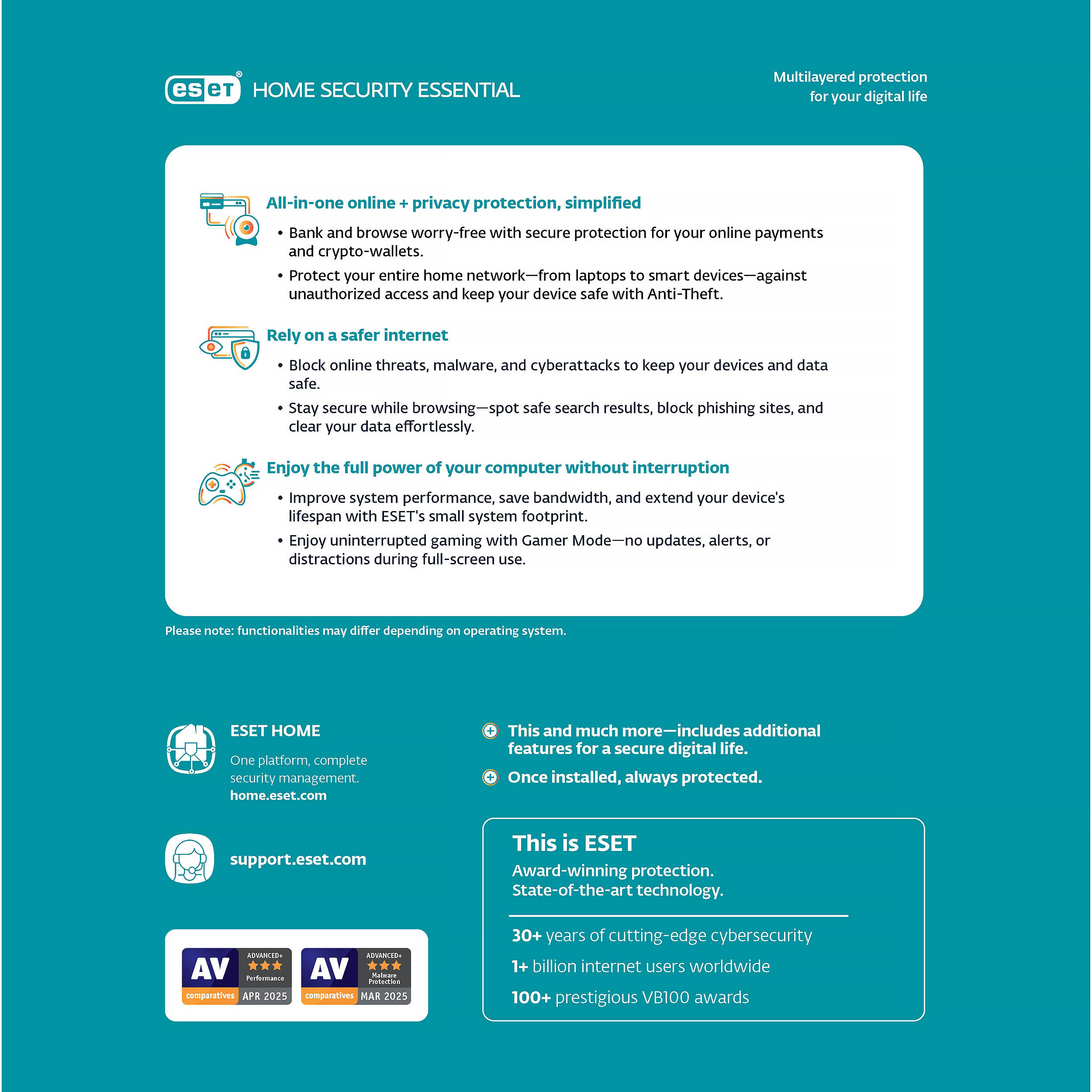 ESET Home Security Essential 1 year 1 device ESD license — view 2
