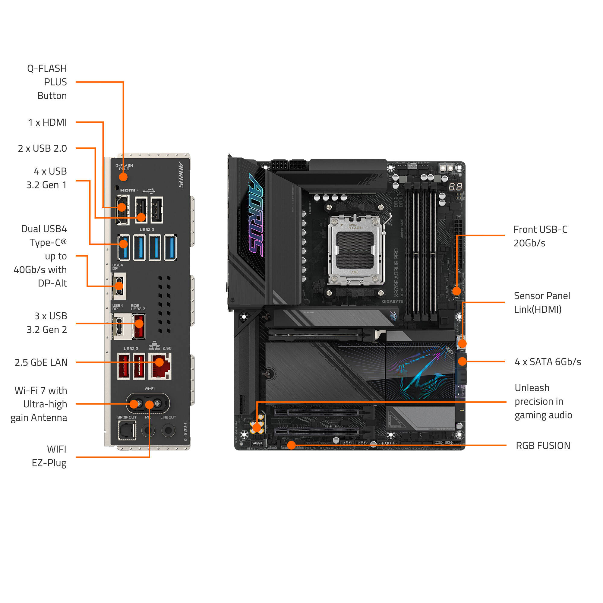 GIGABYTE X870E AORUS PRO AMD X870E ATX AM5 motherboard for premium Ryzen builds — view 5