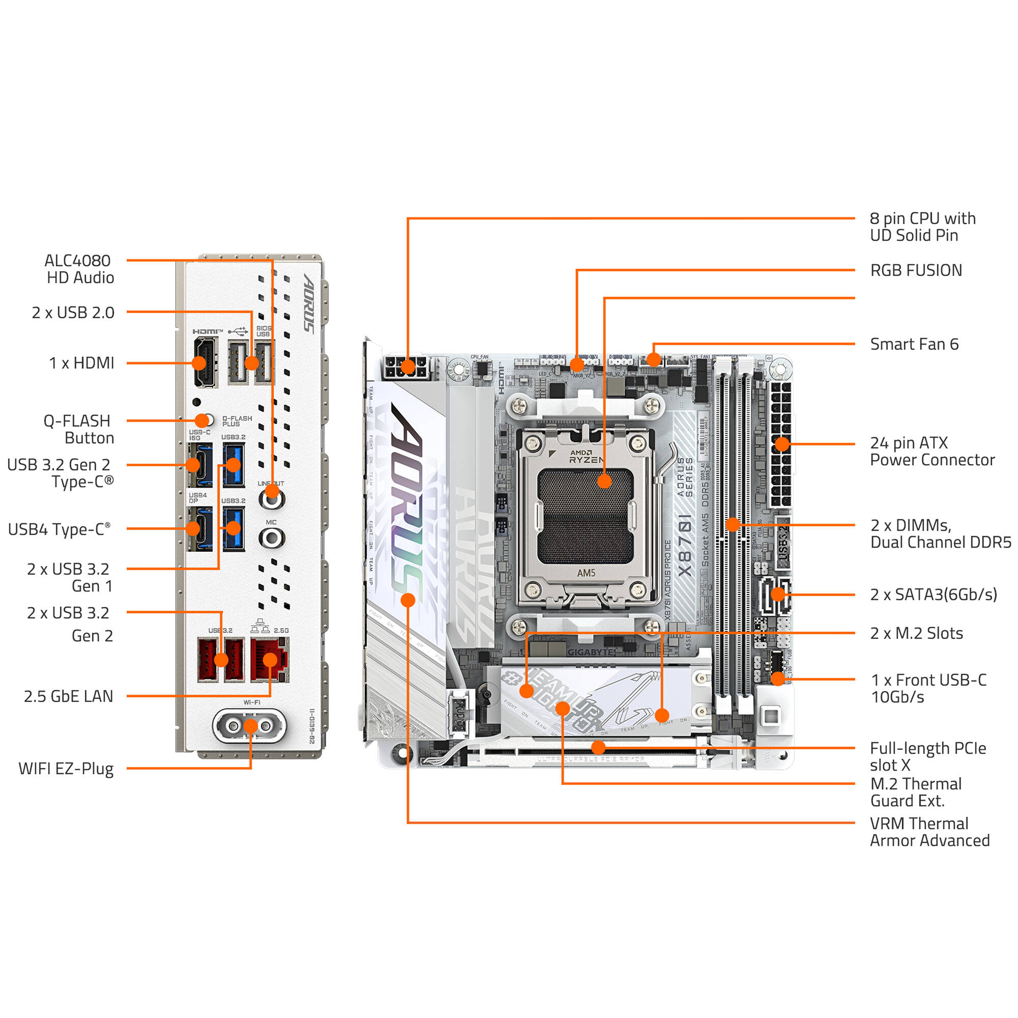 GIGABYTE X870I AORUS PRO ICE AMD X870 AM5 Mini-ITX motherboard in white ICE finish — view 5