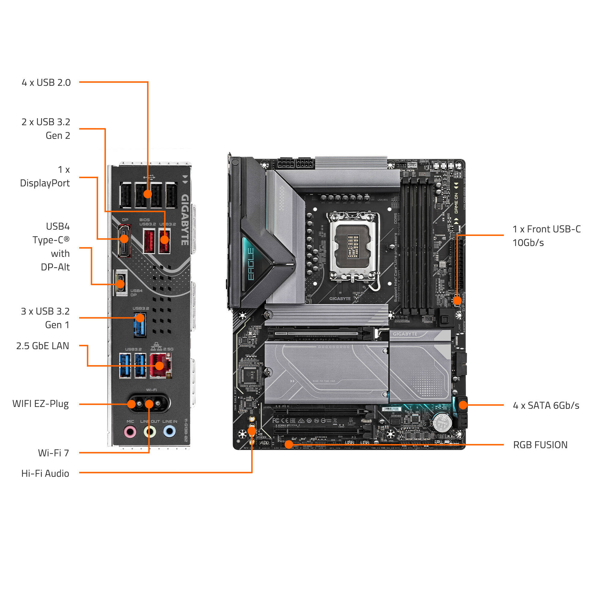 GIGABYTE Z890 EAGLE WIFI7 ATX motherboard for Intel LGA 1851 with Wi‑Fi 7, USB4, and DDR5 — view 5