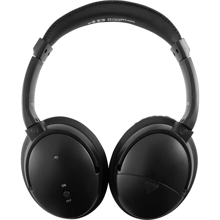 NOISE-CANCELLING HEADPHONE — view 4