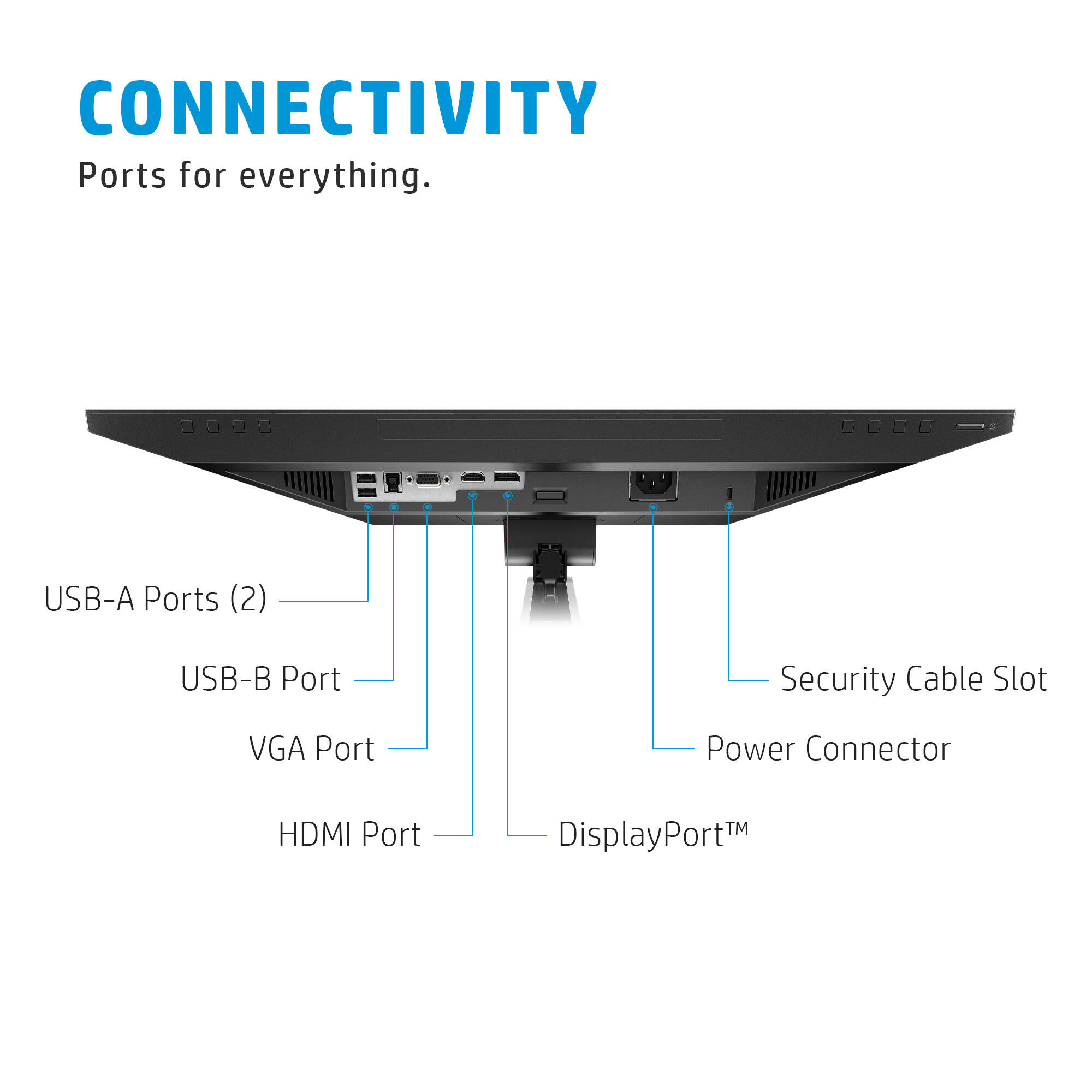 HP E24mv G4 23.8-inch Full HD IPS conferencing monitor with built-in camera and speakers — view 6