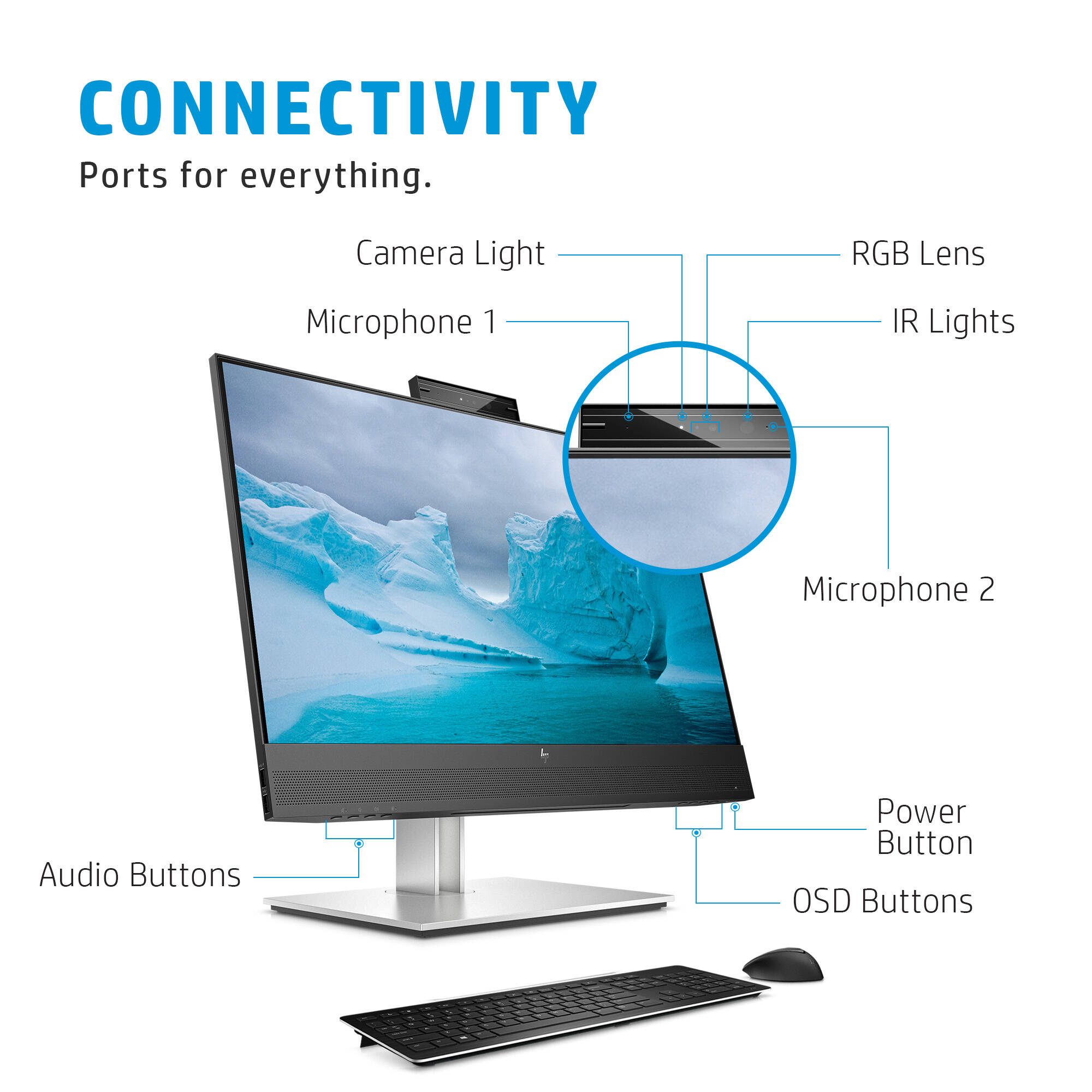 HP E24mv G4 23.8-inch Full HD IPS conferencing monitor with built-in camera and speakers — view 7