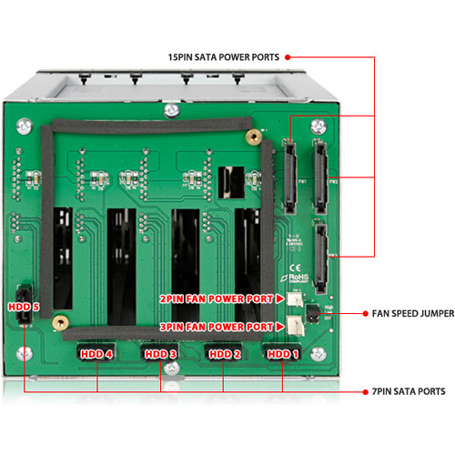 ICY DOCK FATCAGE MB155SP-B 5BAY EZ-TRAY 3.5 SATA HOT-SWAP BACKPLANE CAGE — view 6