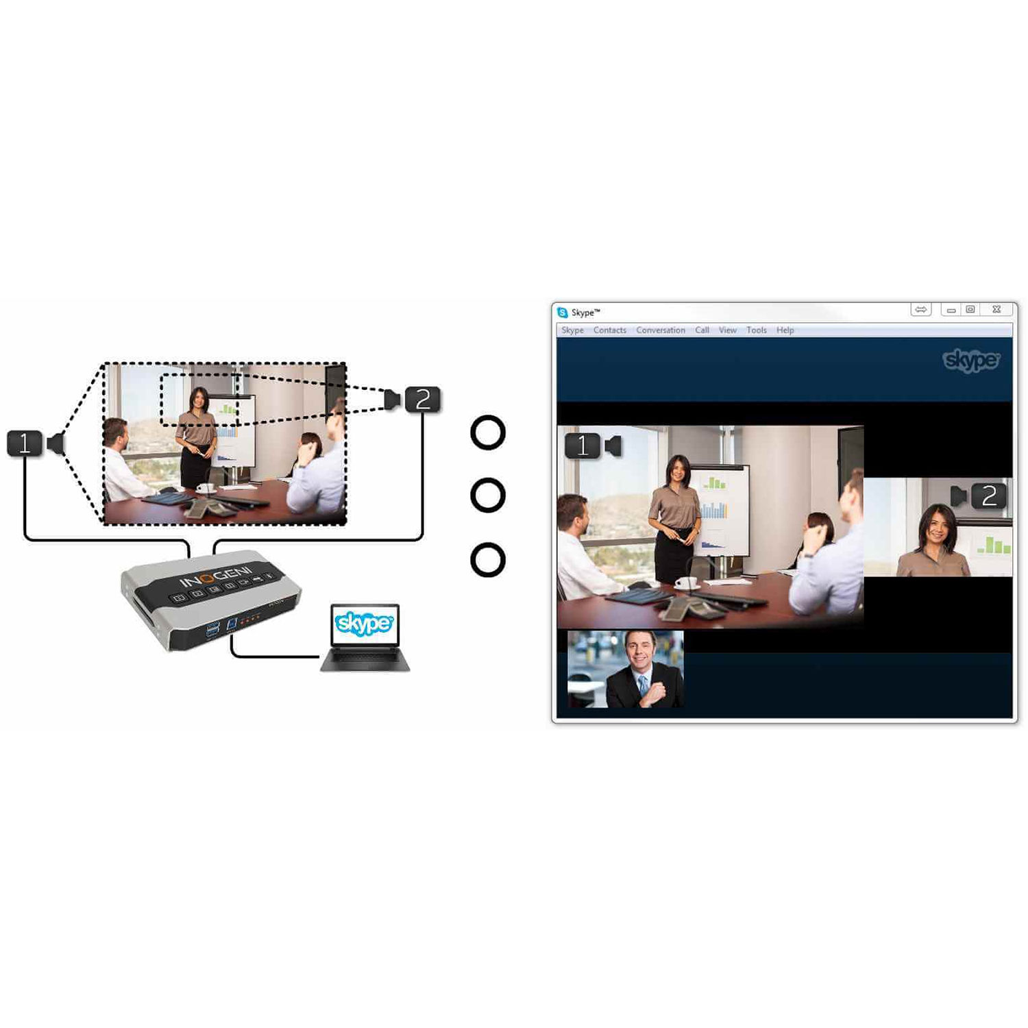 INOGENI SHARE2U camera mixer for two-source USB 3.0 AV switching — view 5
